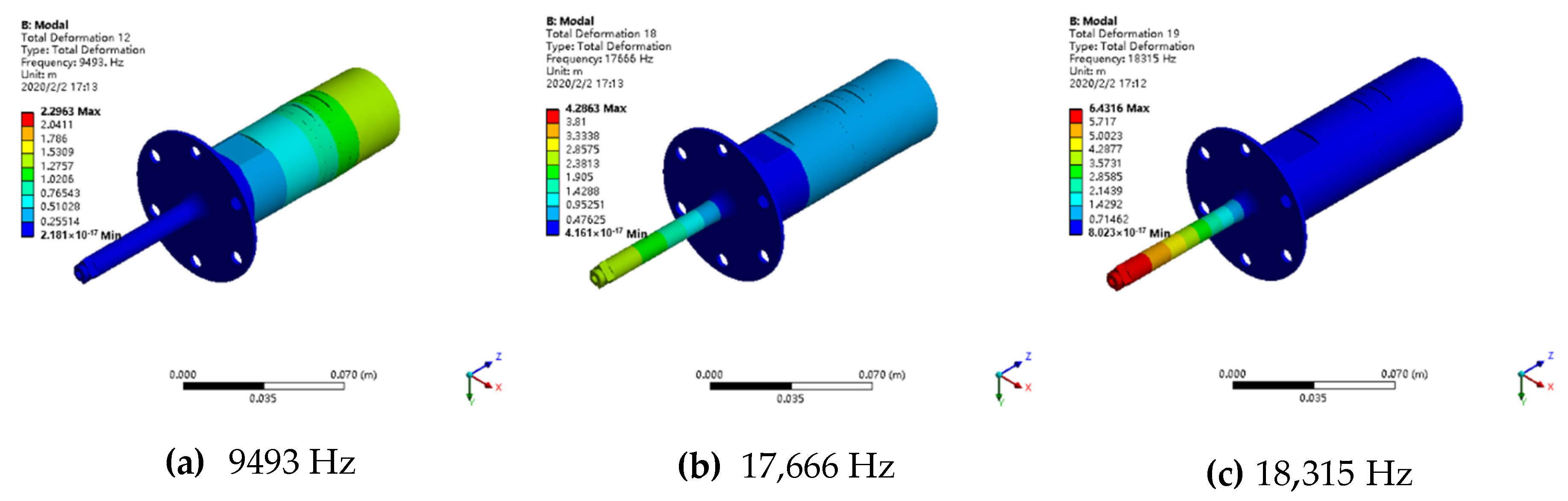 Materials 13 03131 g004 Materials 13 03131 g004