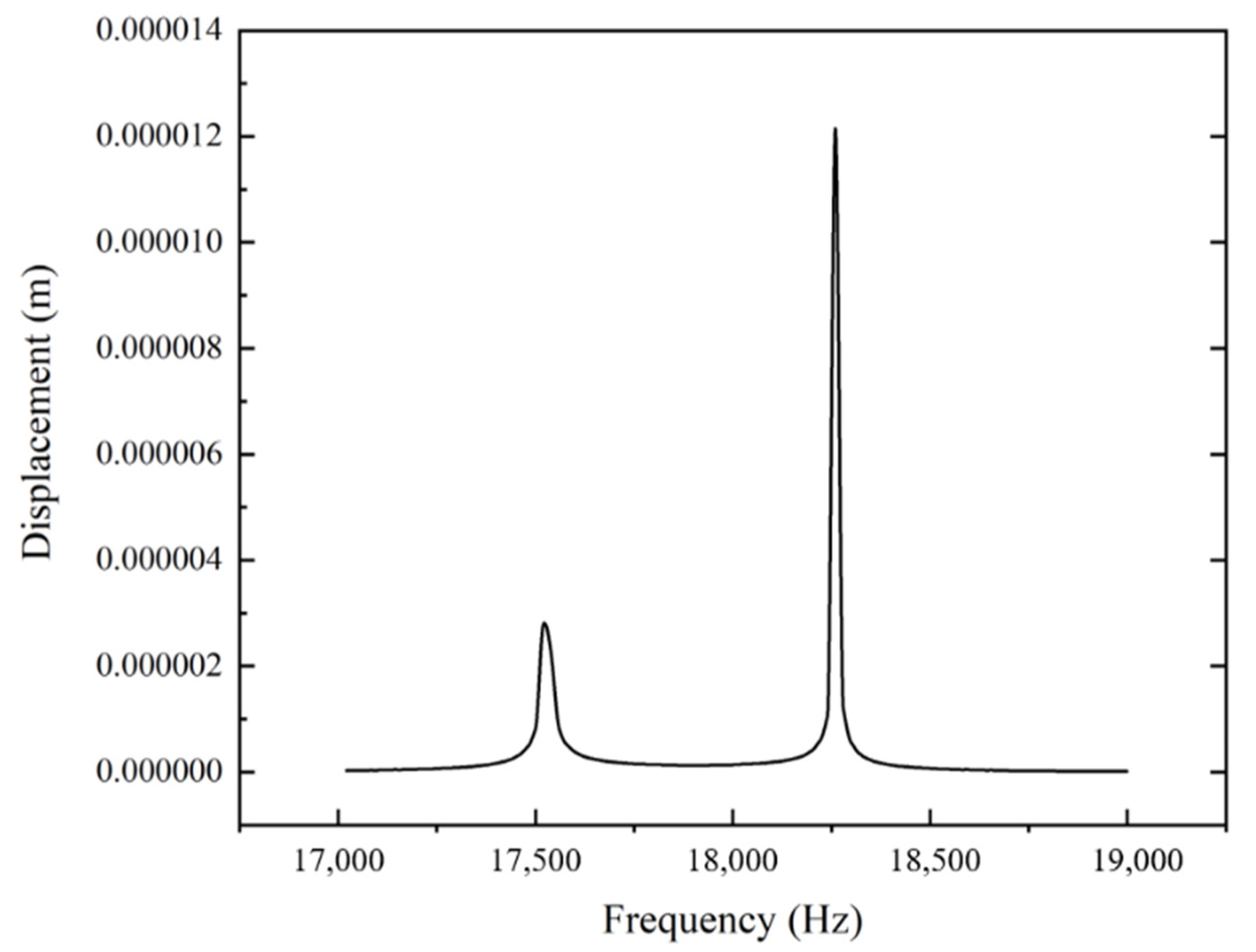 Materials 13 03131 g005 Materials 13 03131 g005