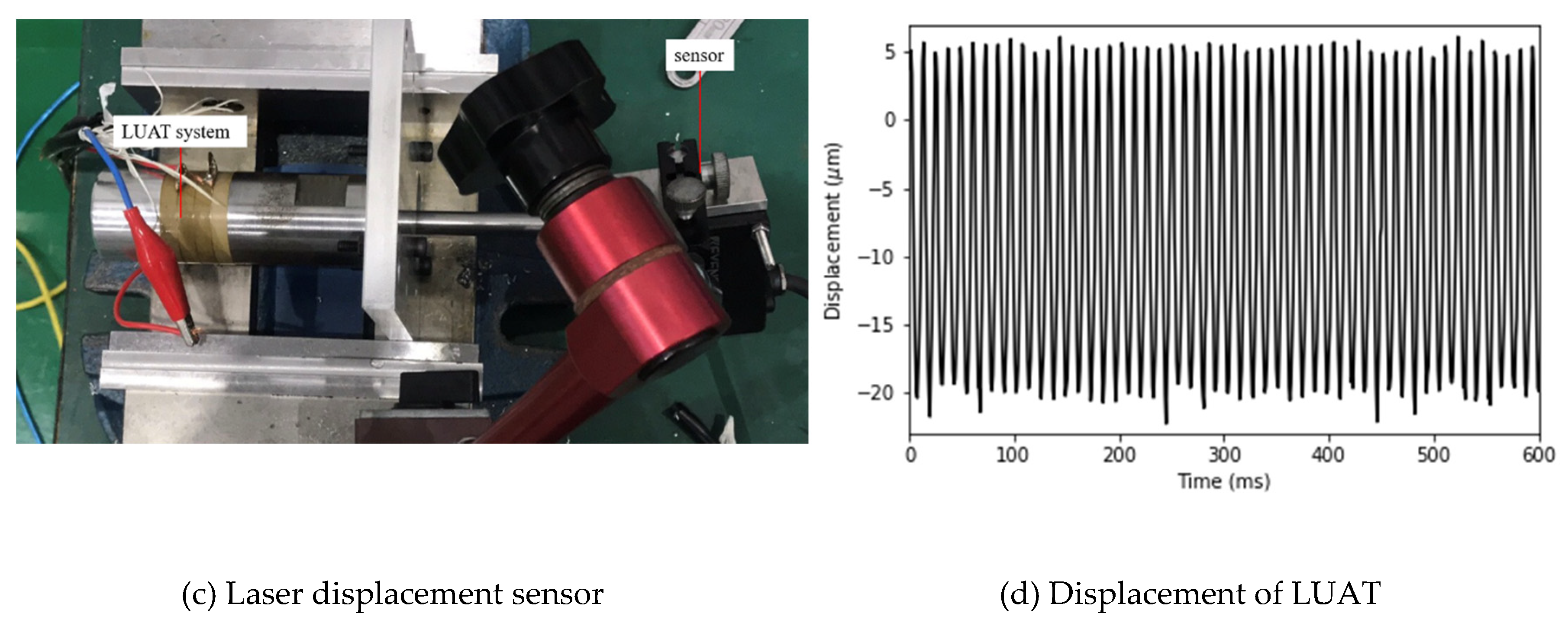 Materials 13 03131 g006b Materials 13 03131 g006b