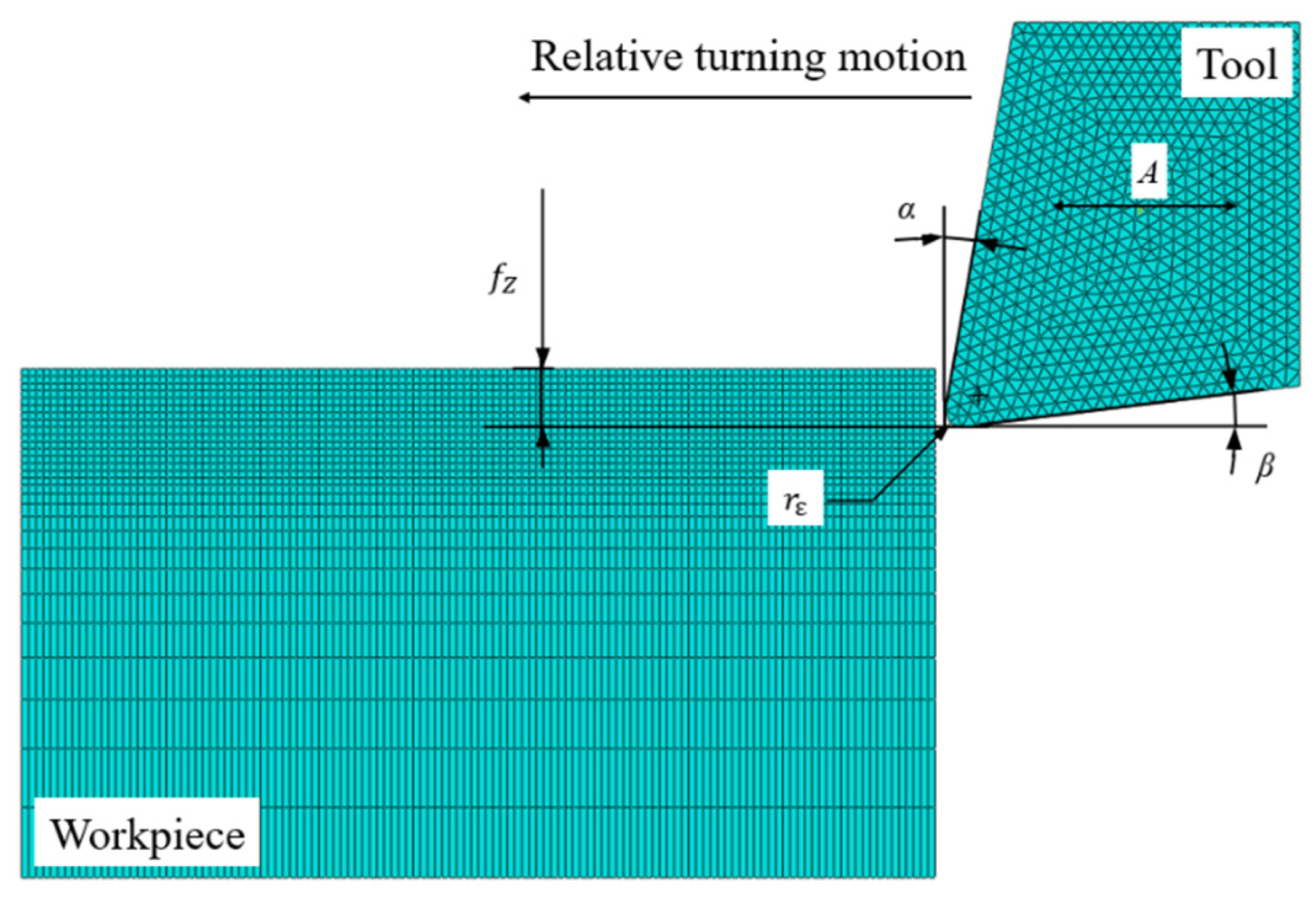 Materials 13 03131 g007 Materials 13 03131 g007