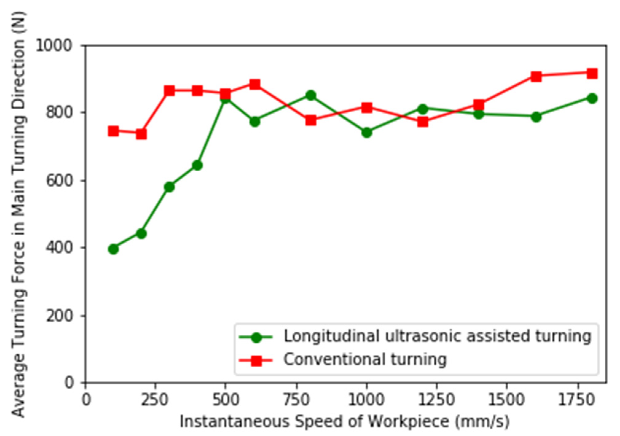 Materials 13 03131 g008 Materials 13 03131 g008