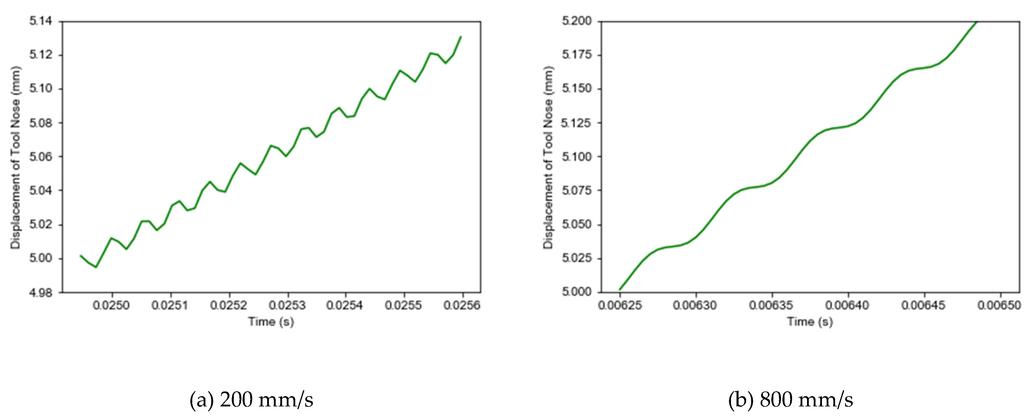Materials 13 03131 g009 Materials 13 03131 g009