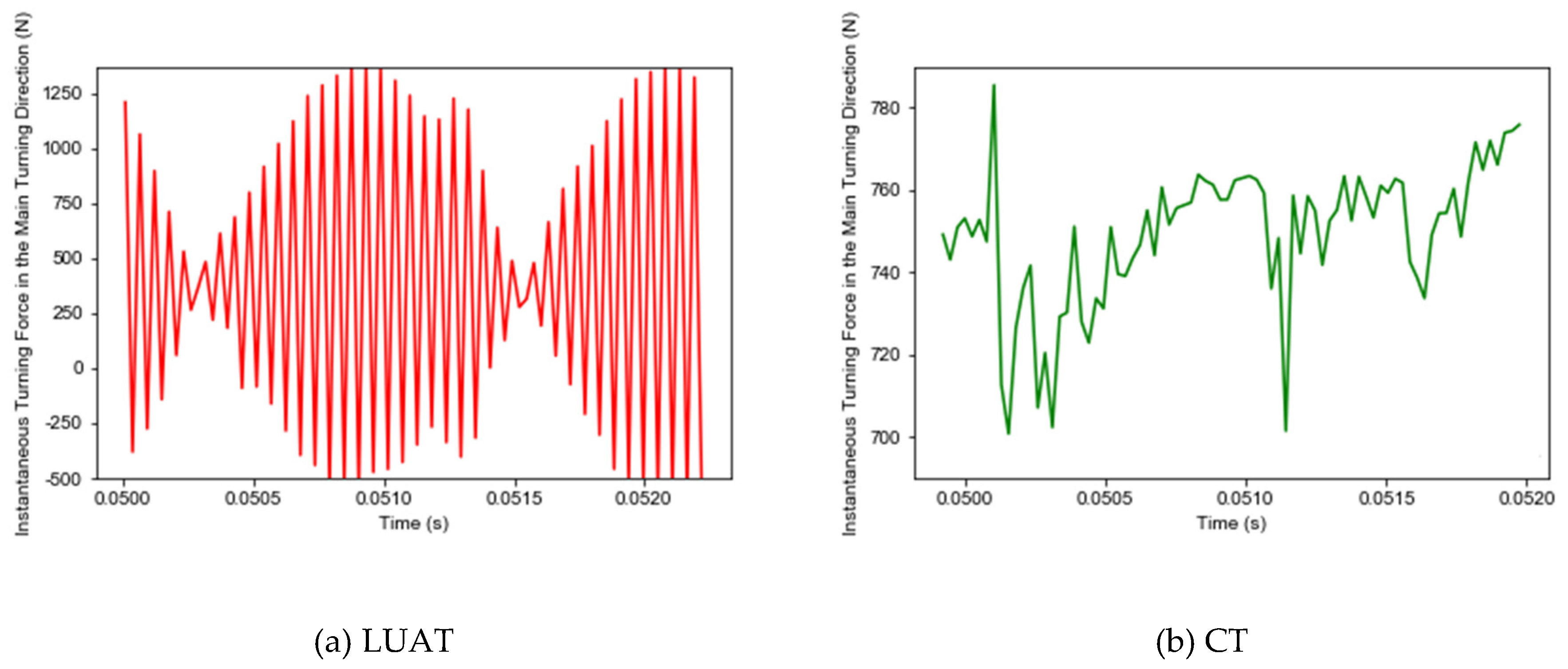 Materials 13 03131 g010 Materials 13 03131 g010
