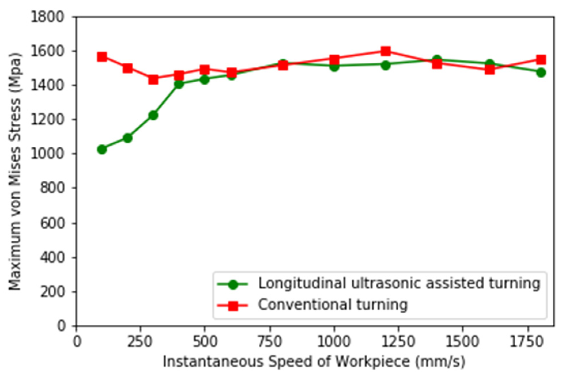 Materials 13 03131 g012 Materials 13 03131 g012