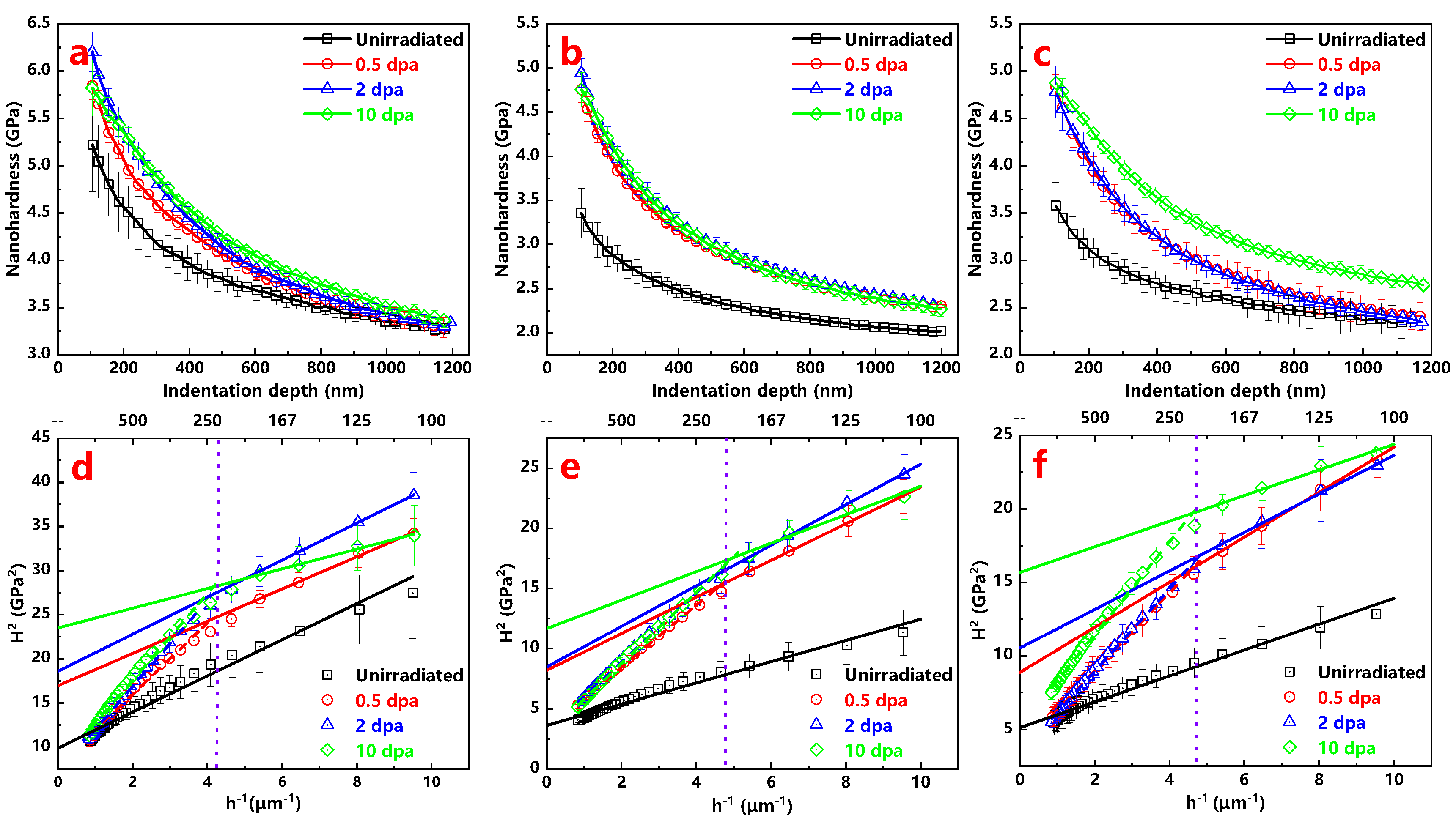 Materials 13 03132 g002 Materials 13 03132 g002