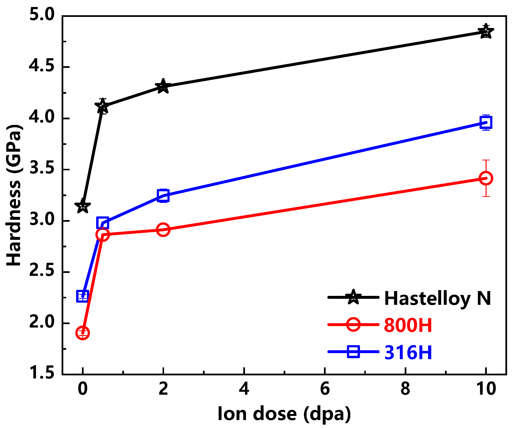 Materials 13 03132 g003 Materials 13 03132 g003