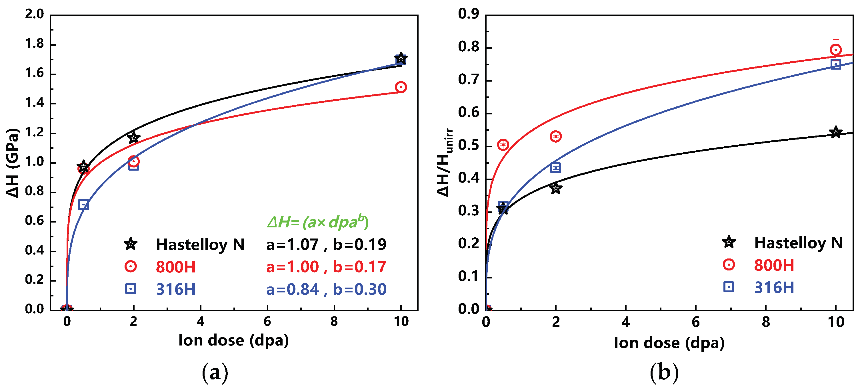 Materials 13 03132 g004 Materials 13 03132 g004