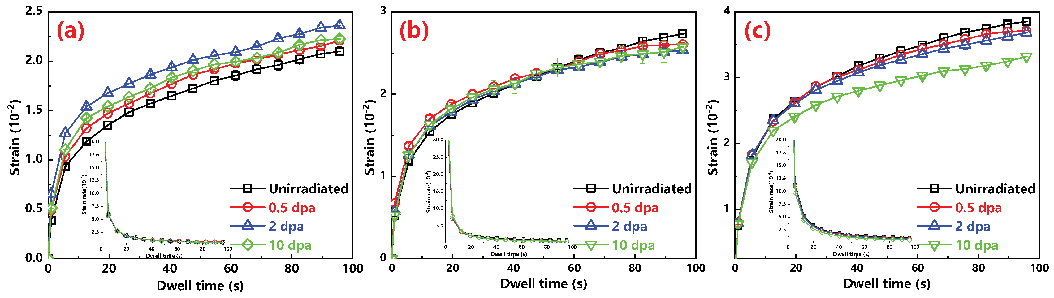 Materials 13 03132 g005 Materials 13 03132 g005