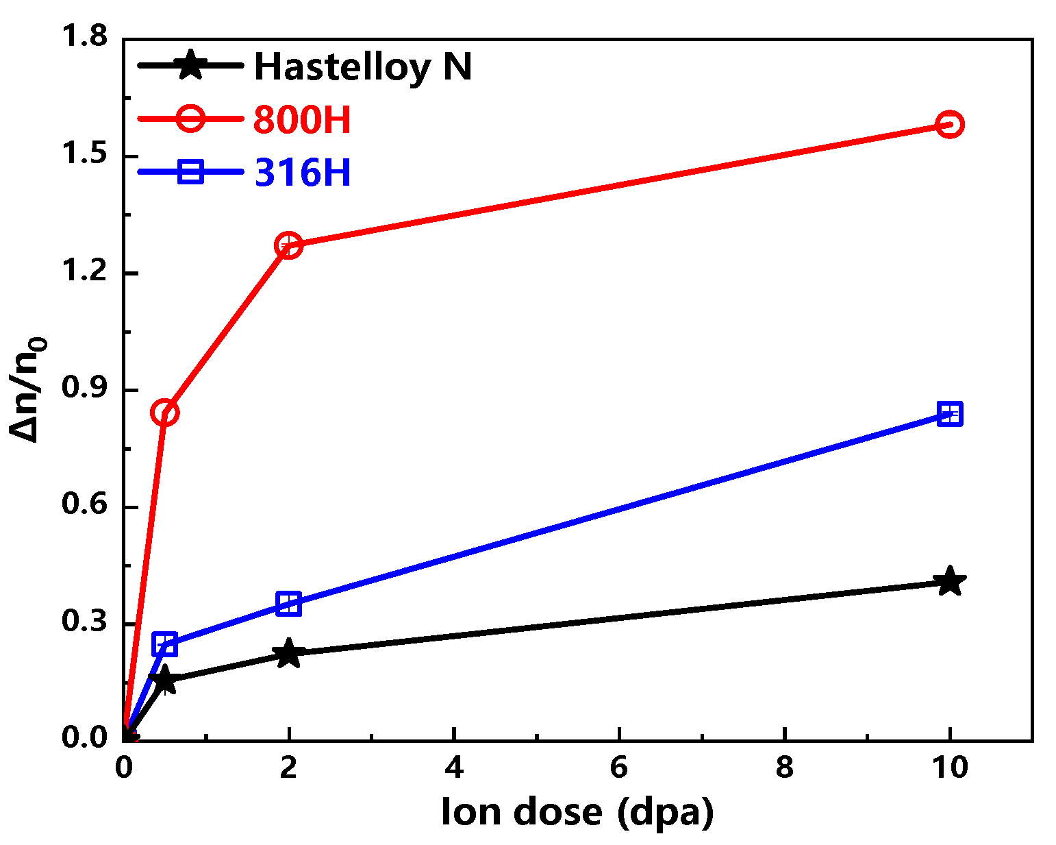 Materials 13 03132 g008 Materials 13 03132 g008