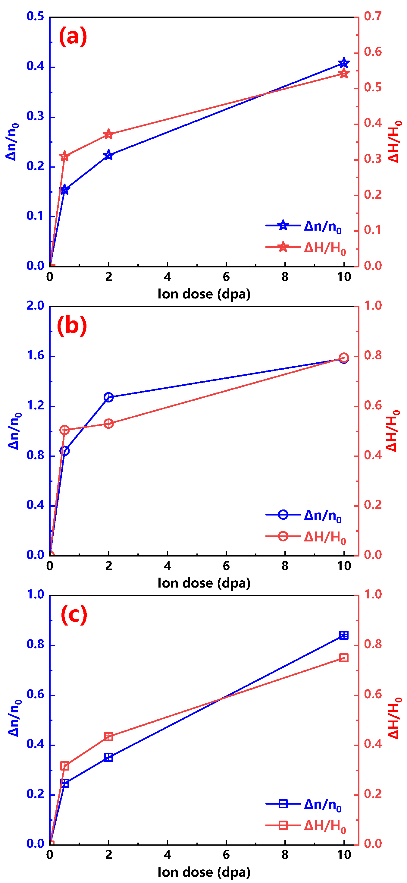 Materials 13 03132 g009 Materials 13 03132 g009