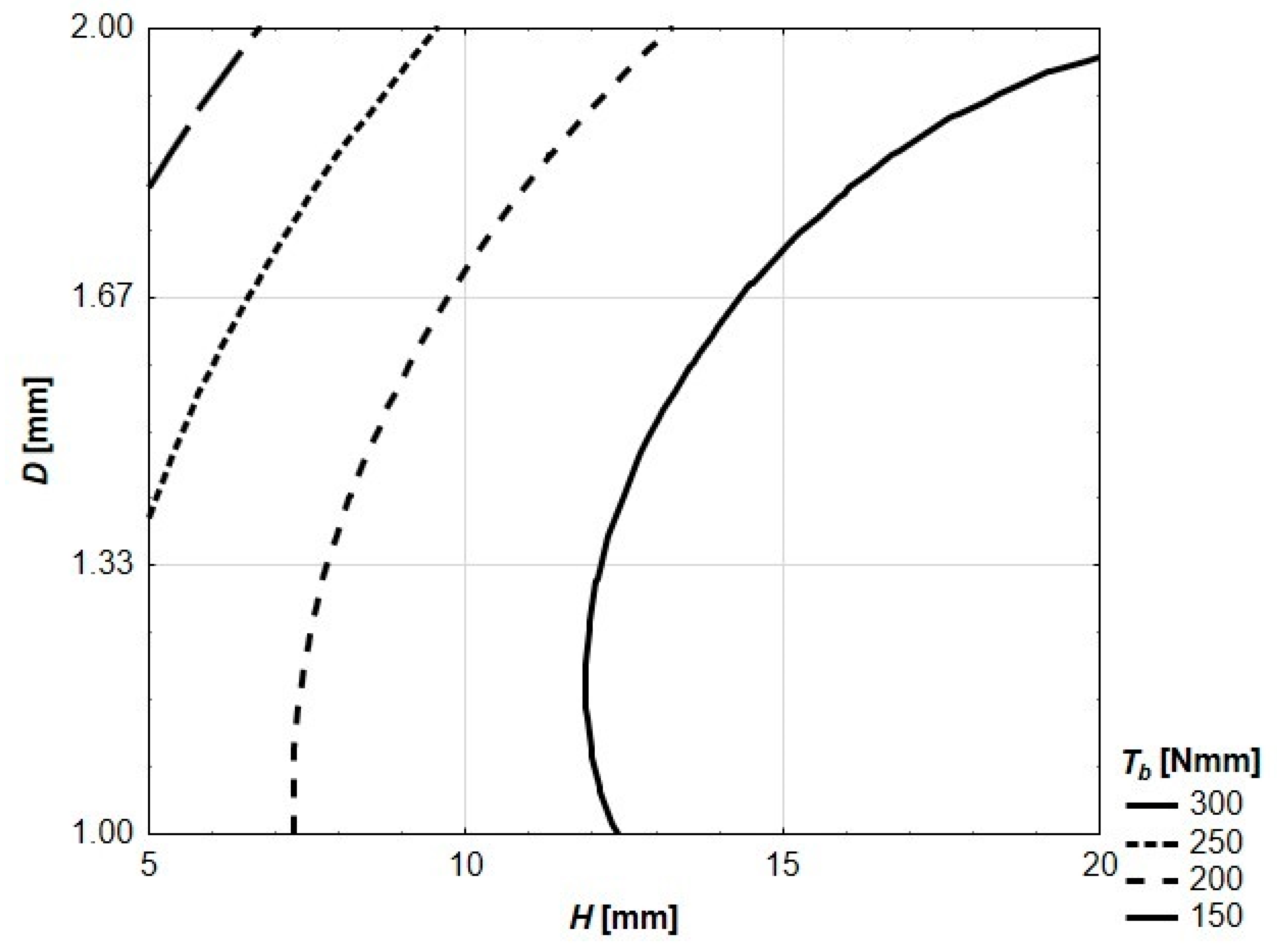 Materials 13 03133 g007 Materials 13 03133 g007