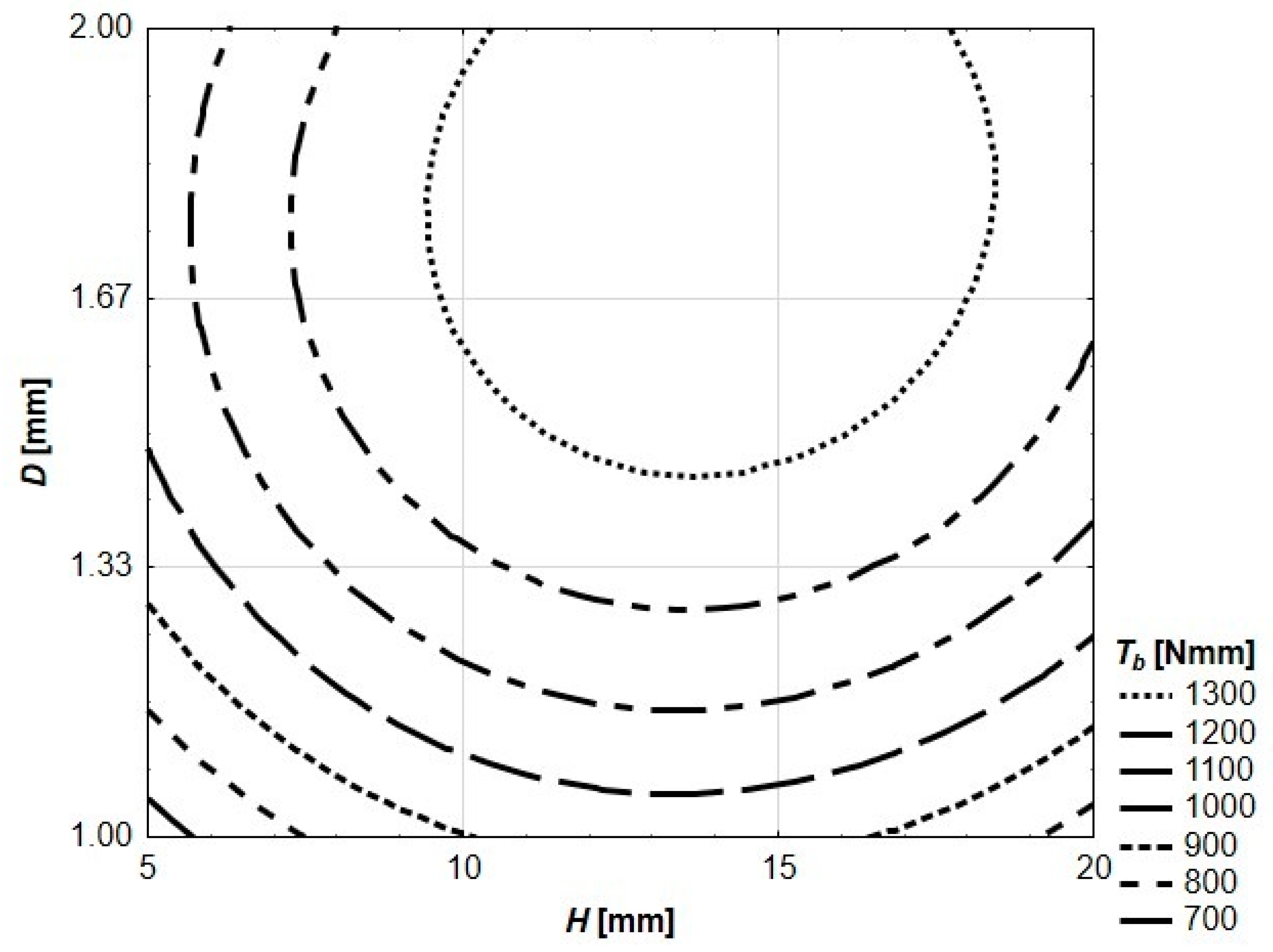 Materials 13 03133 g008 Materials 13 03133 g008