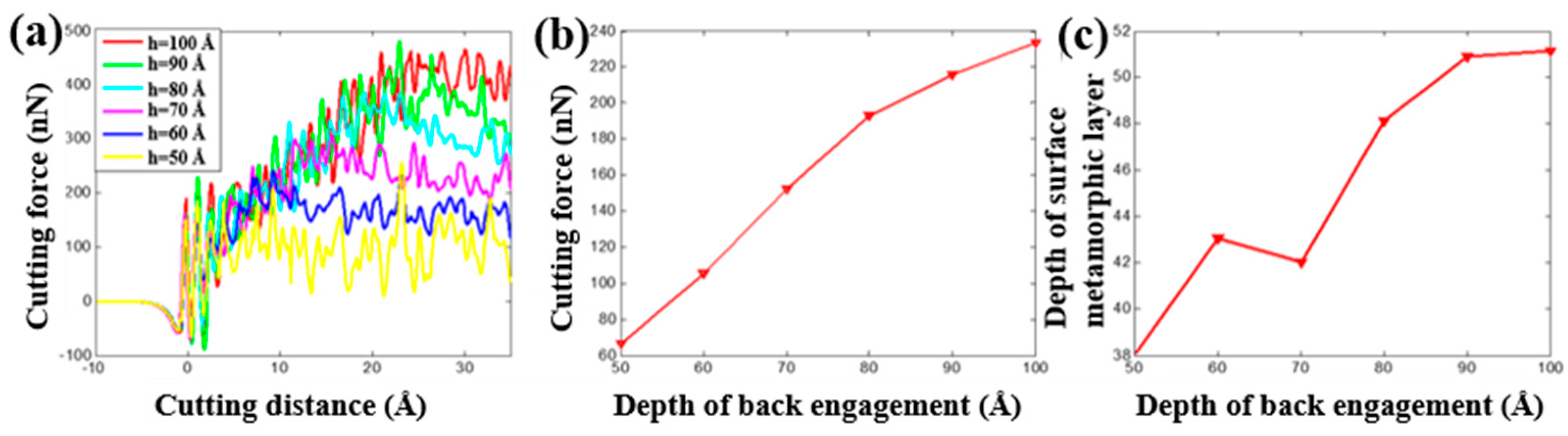 Materials 13 03135 g006 Materials 13 03135 g006