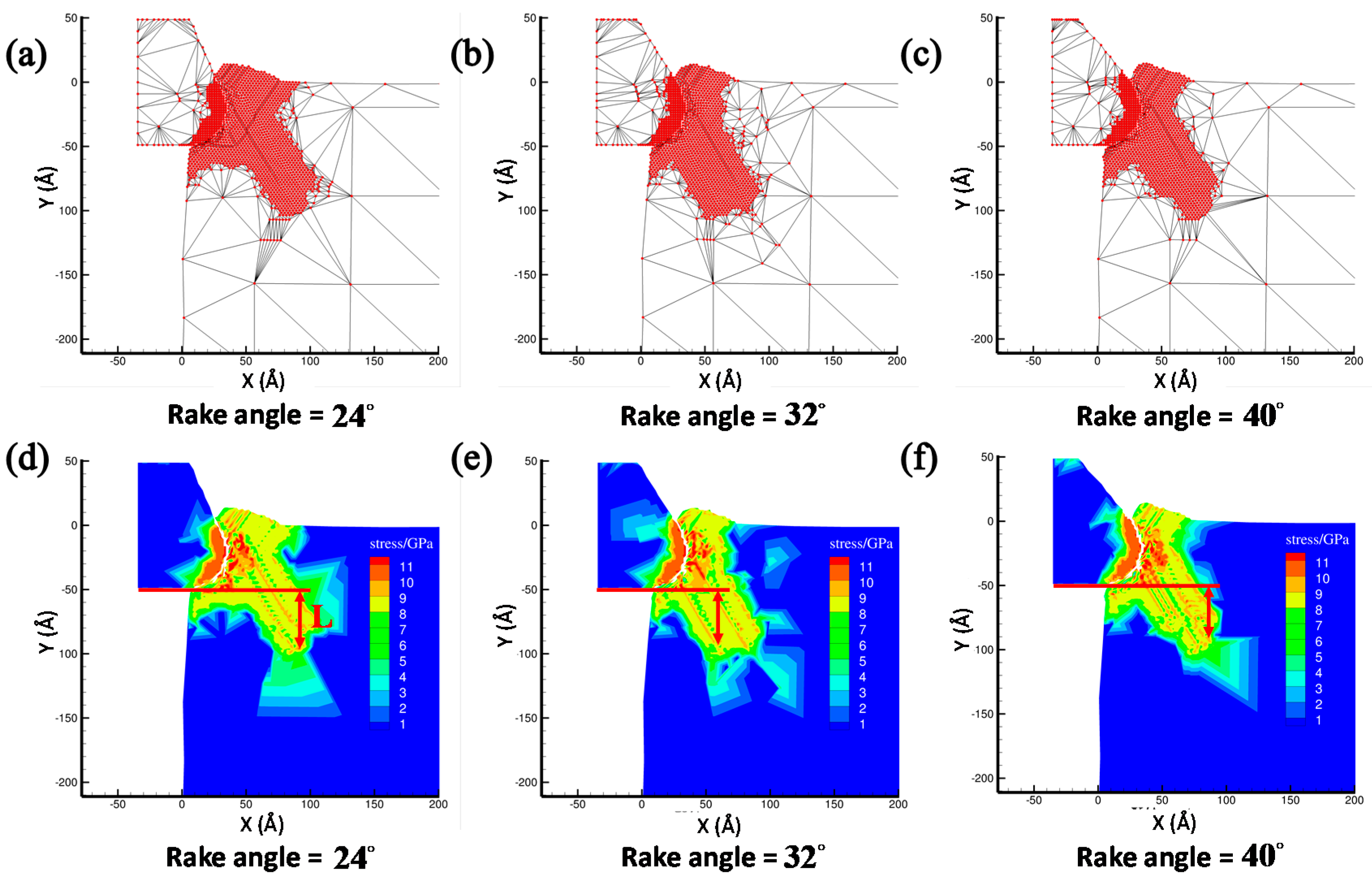 Materials 13 03135 g007 Materials 13 03135 g007