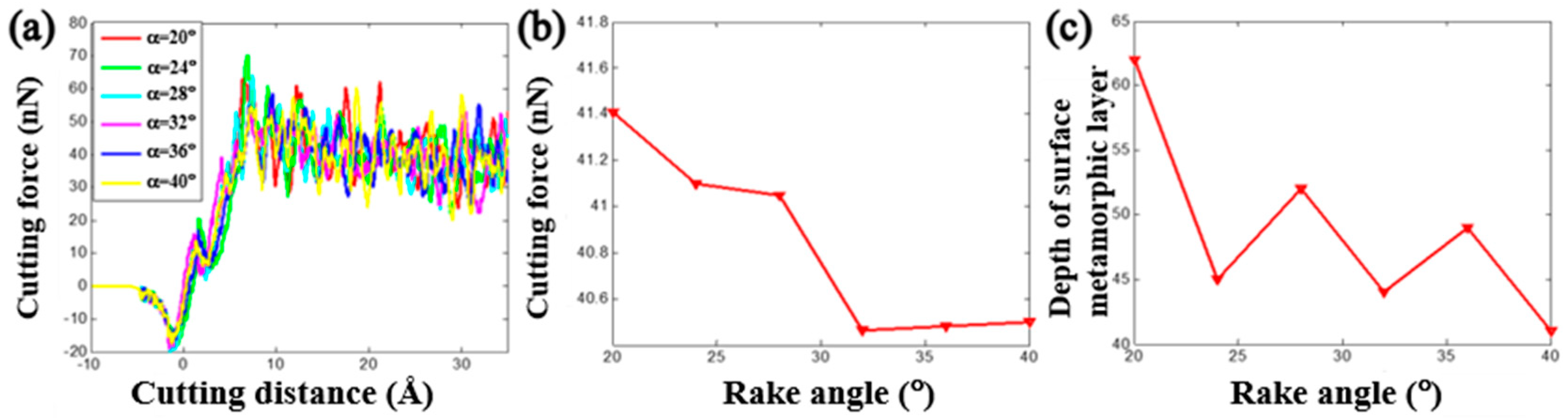 Materials 13 03135 g008 Materials 13 03135 g008