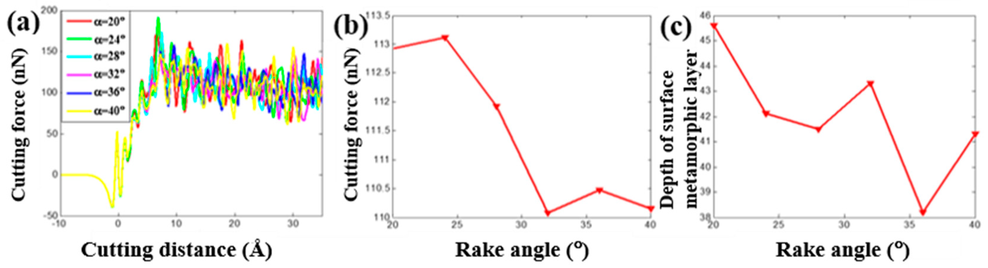 Materials 13 03135 g010 Materials 13 03135 g010