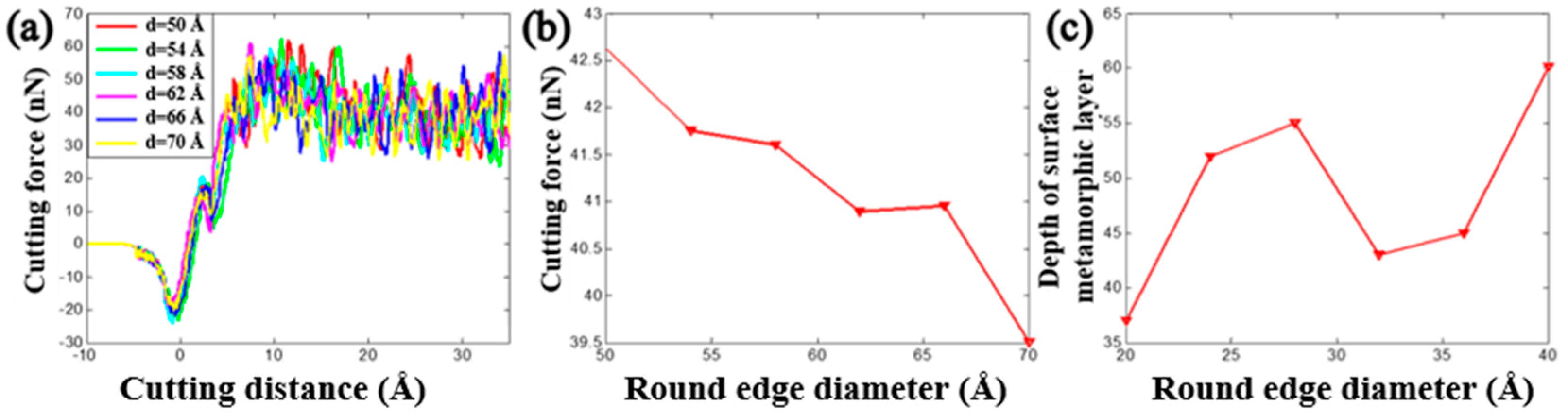 Materials 13 03135 g012 Materials 13 03135 g012