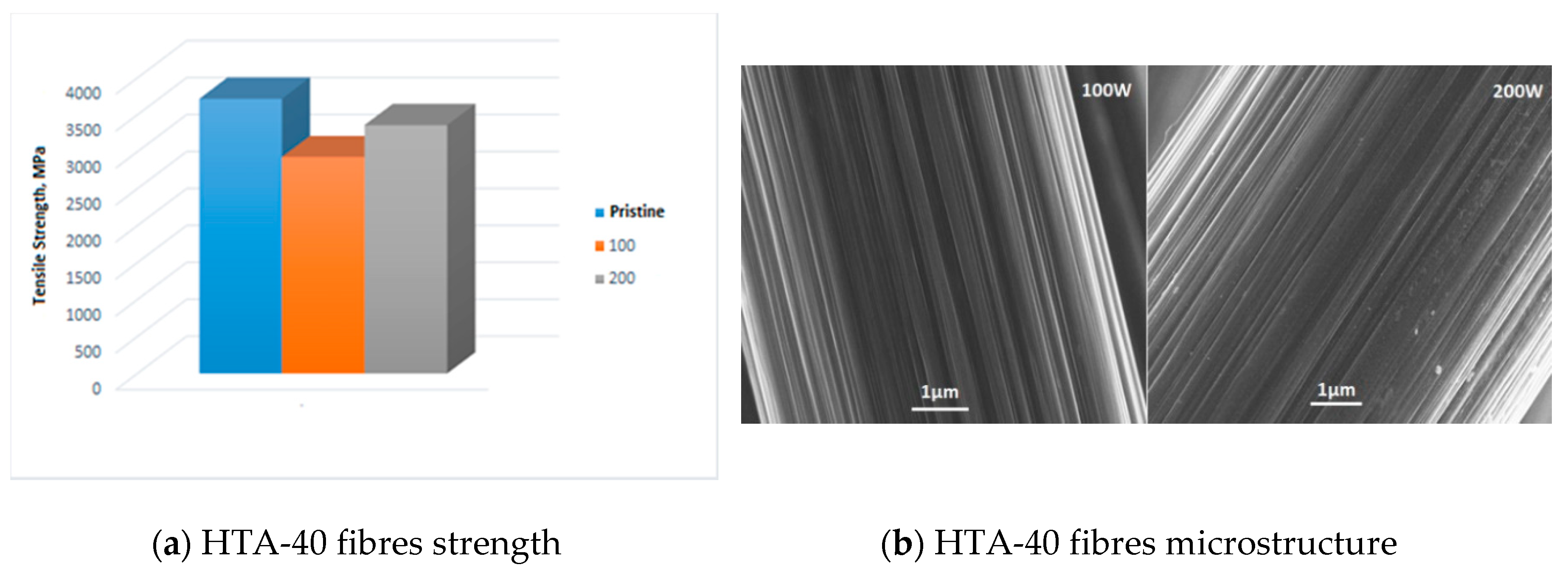 Materials 13 03136 g008 Materials 13 03136 g008