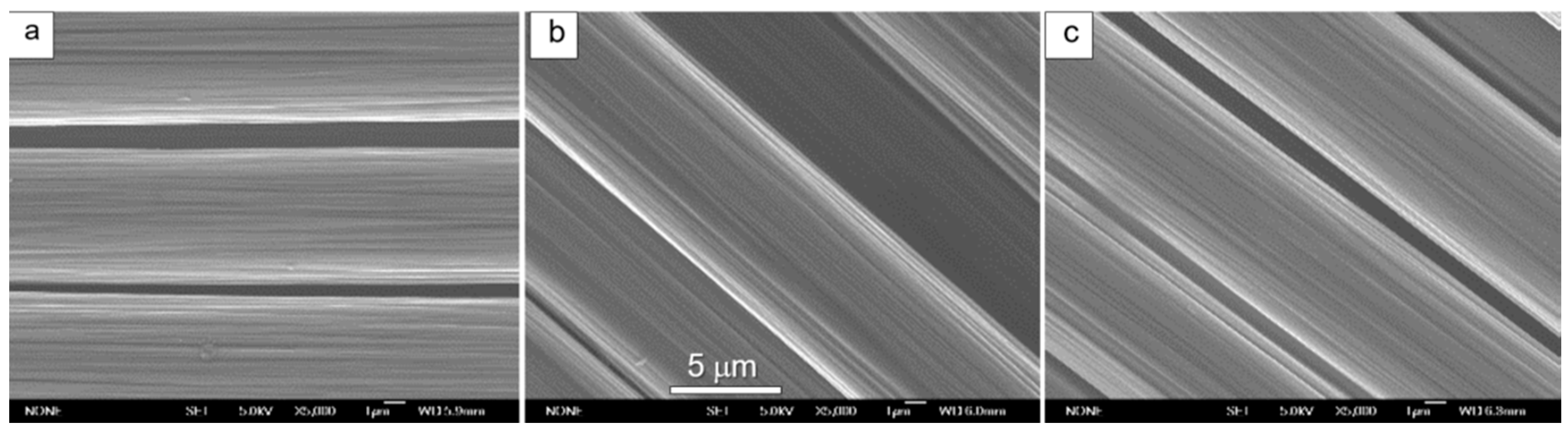 Materials 13 03136 g011 Materials 13 03136 g011