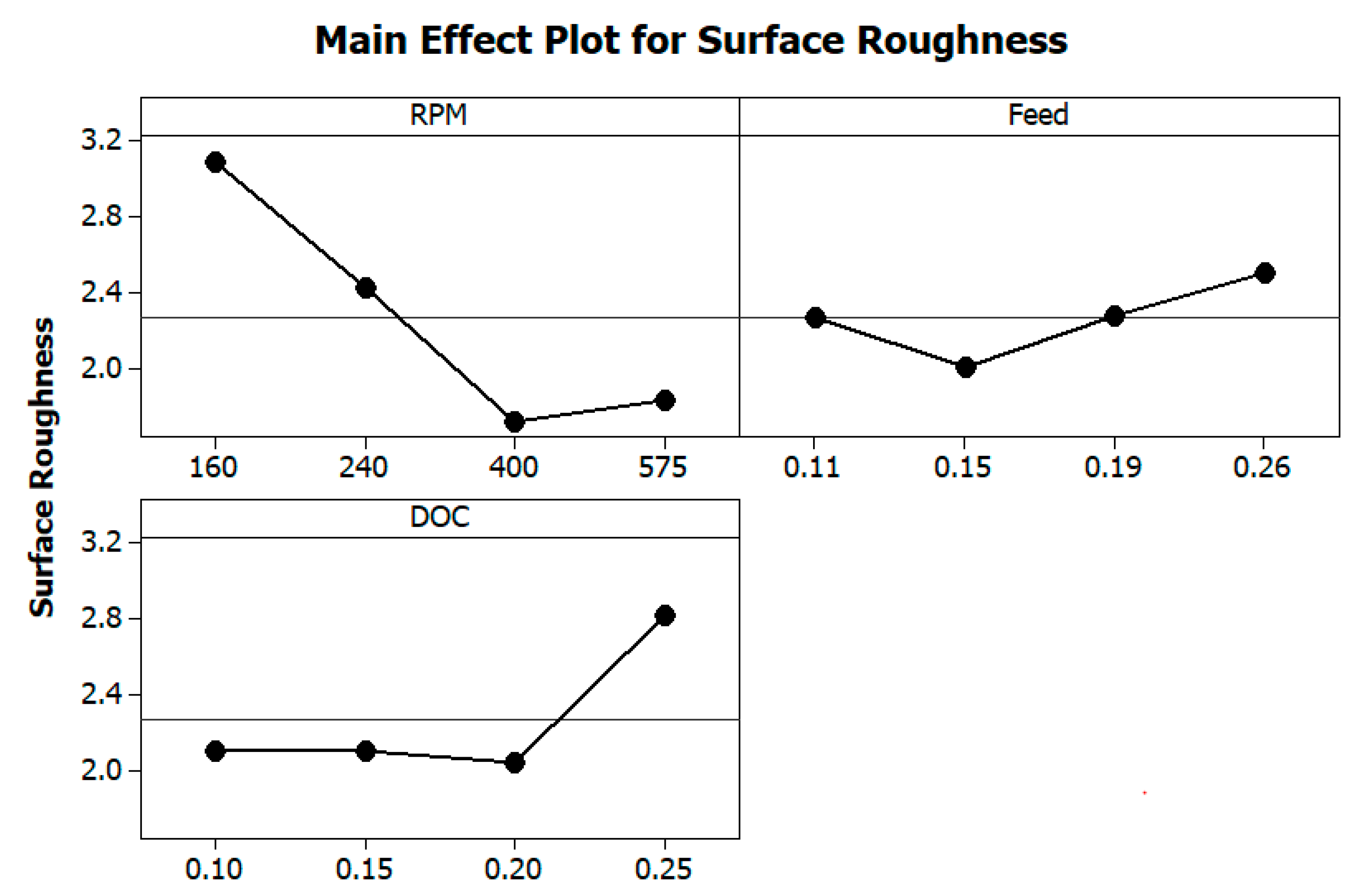 Materials 13 03137 g003