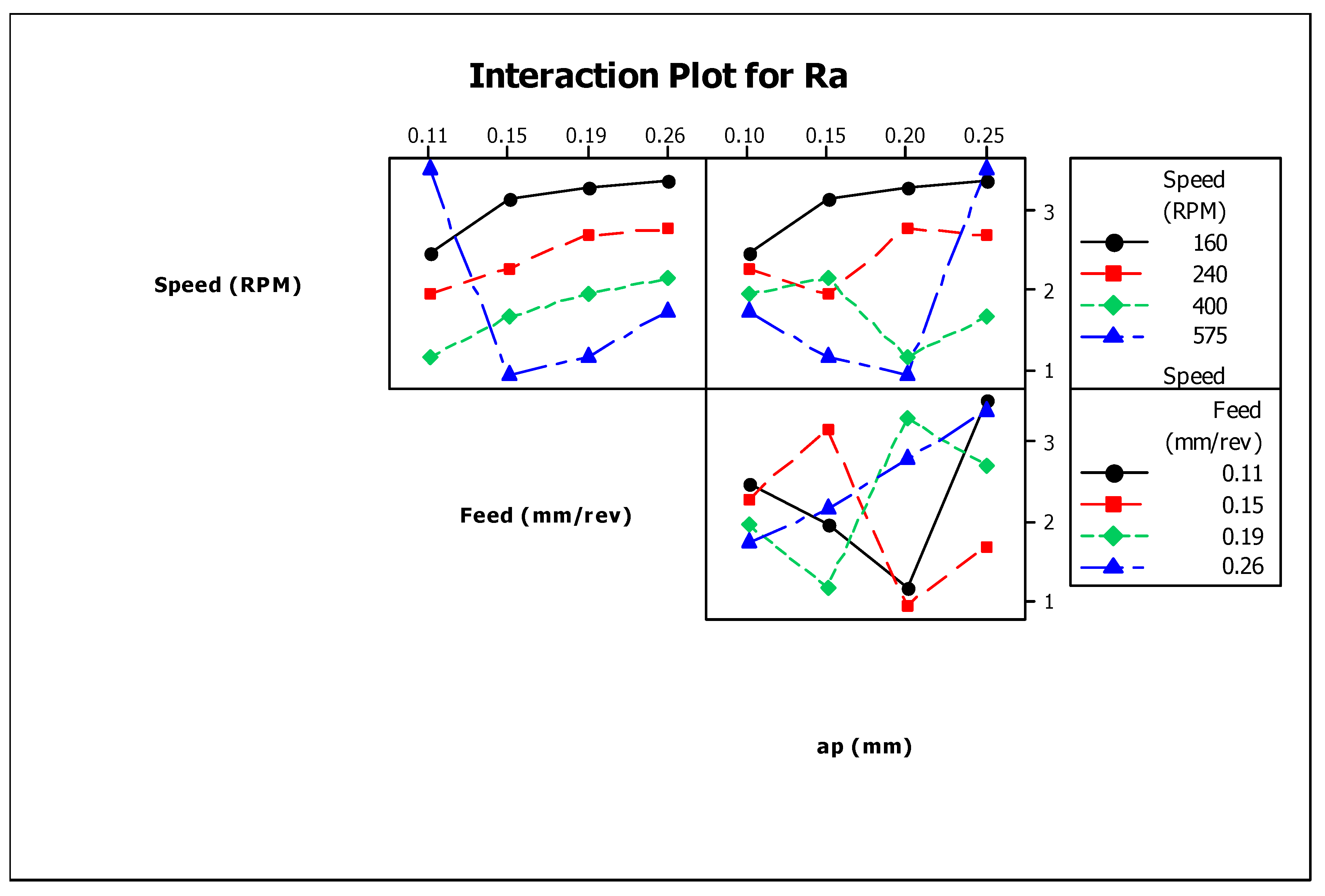 Materials 13 03137 g004