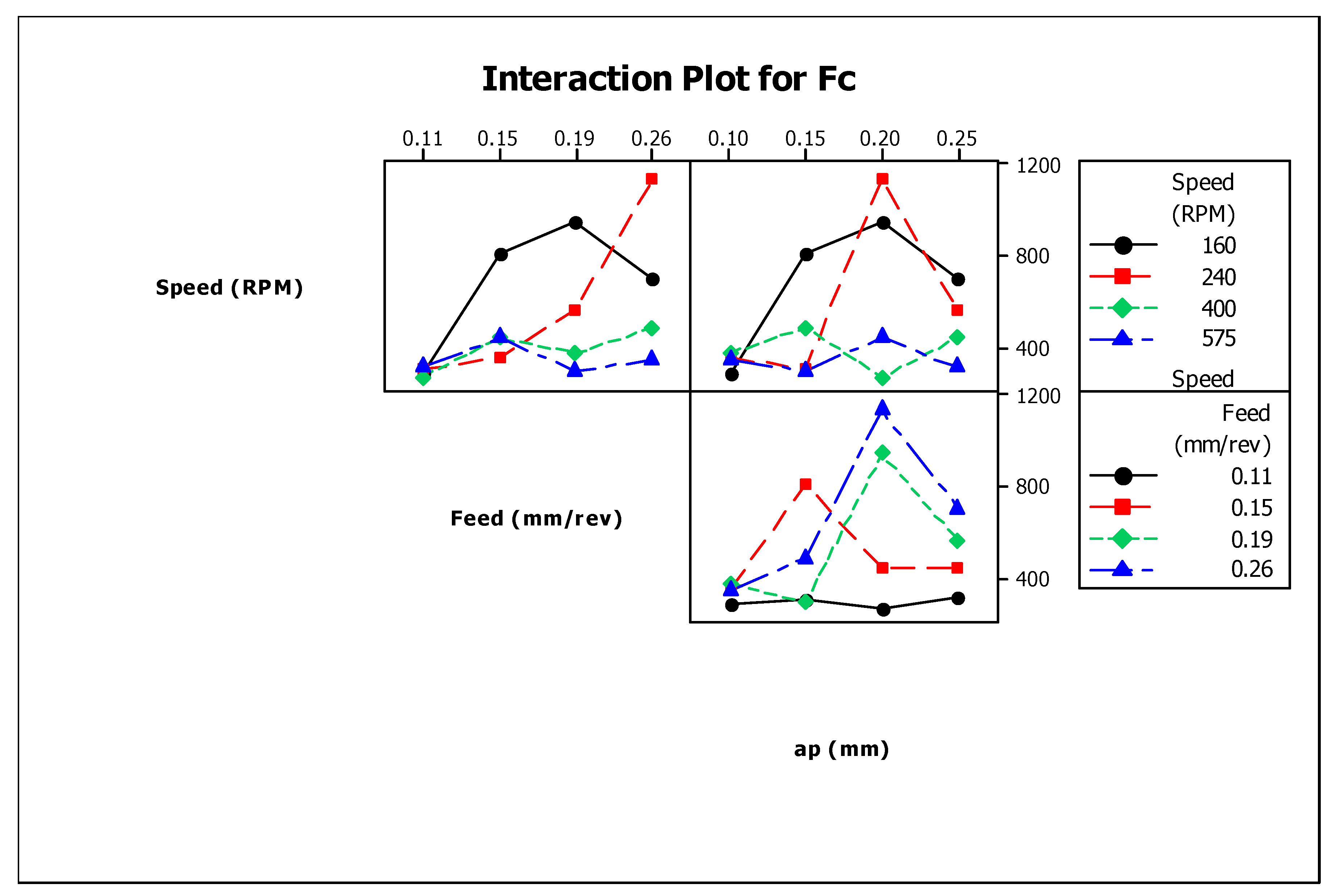 Materials 13 03137 g006