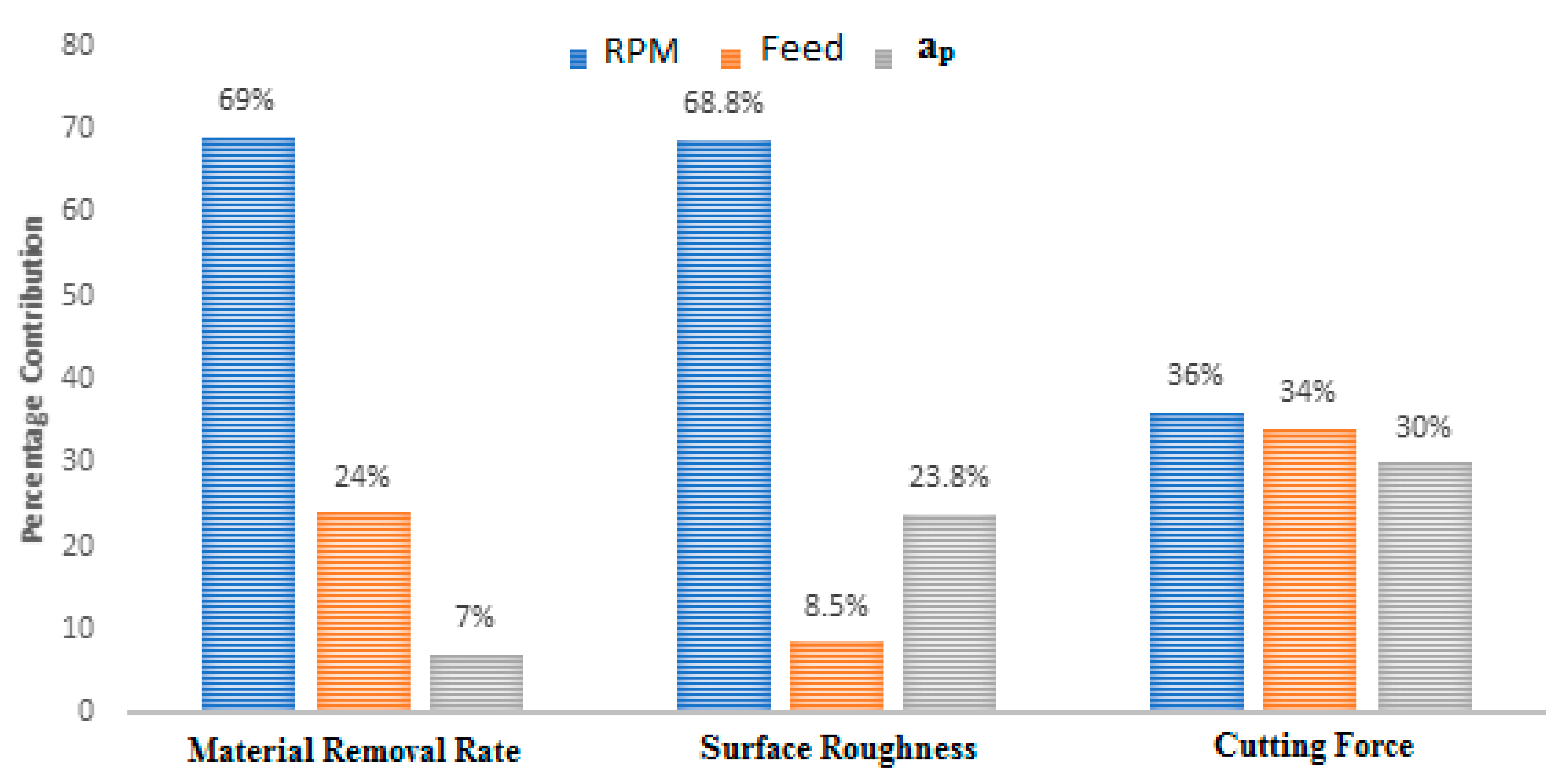 Materials 13 03137 g007