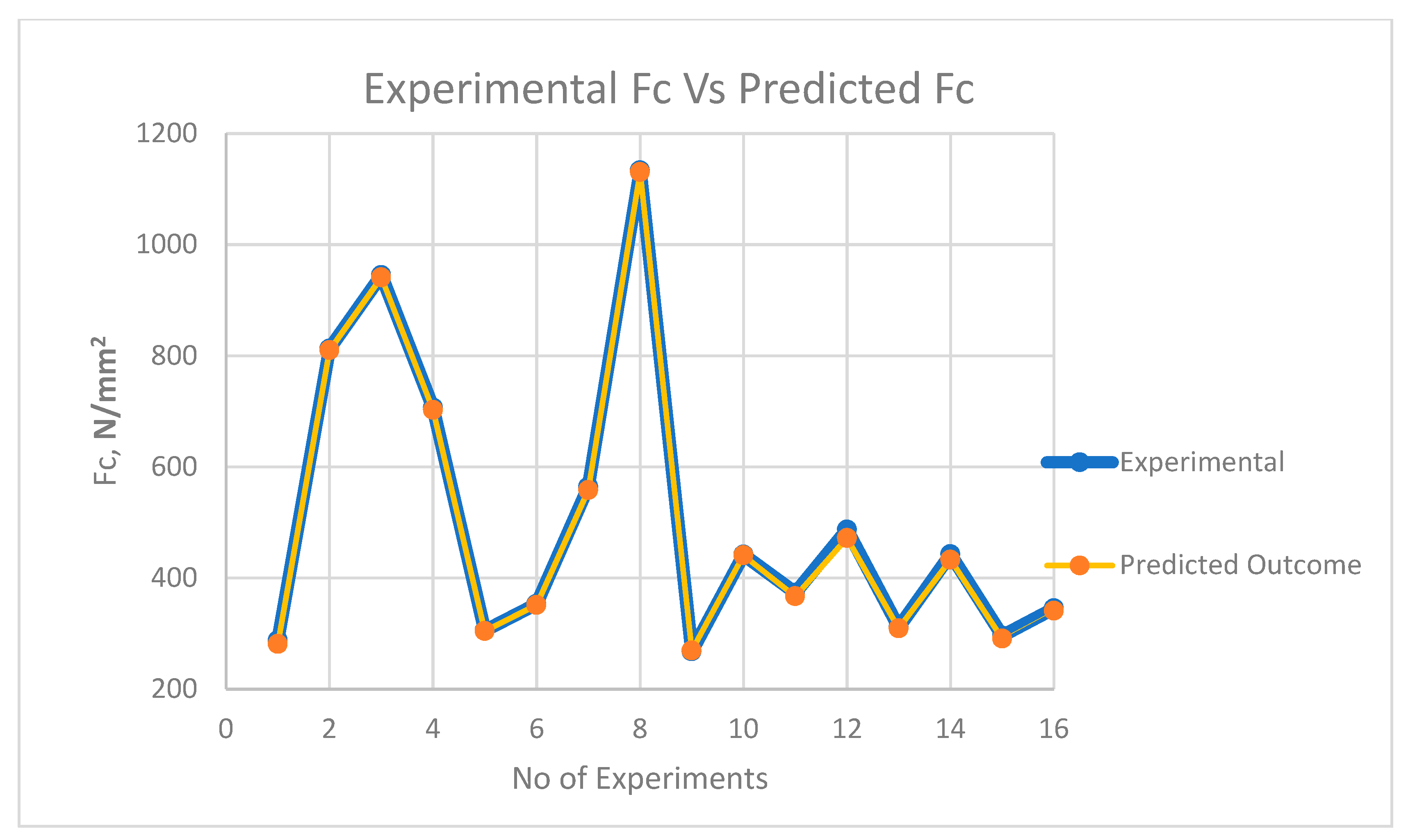 Materials 13 03137 g010