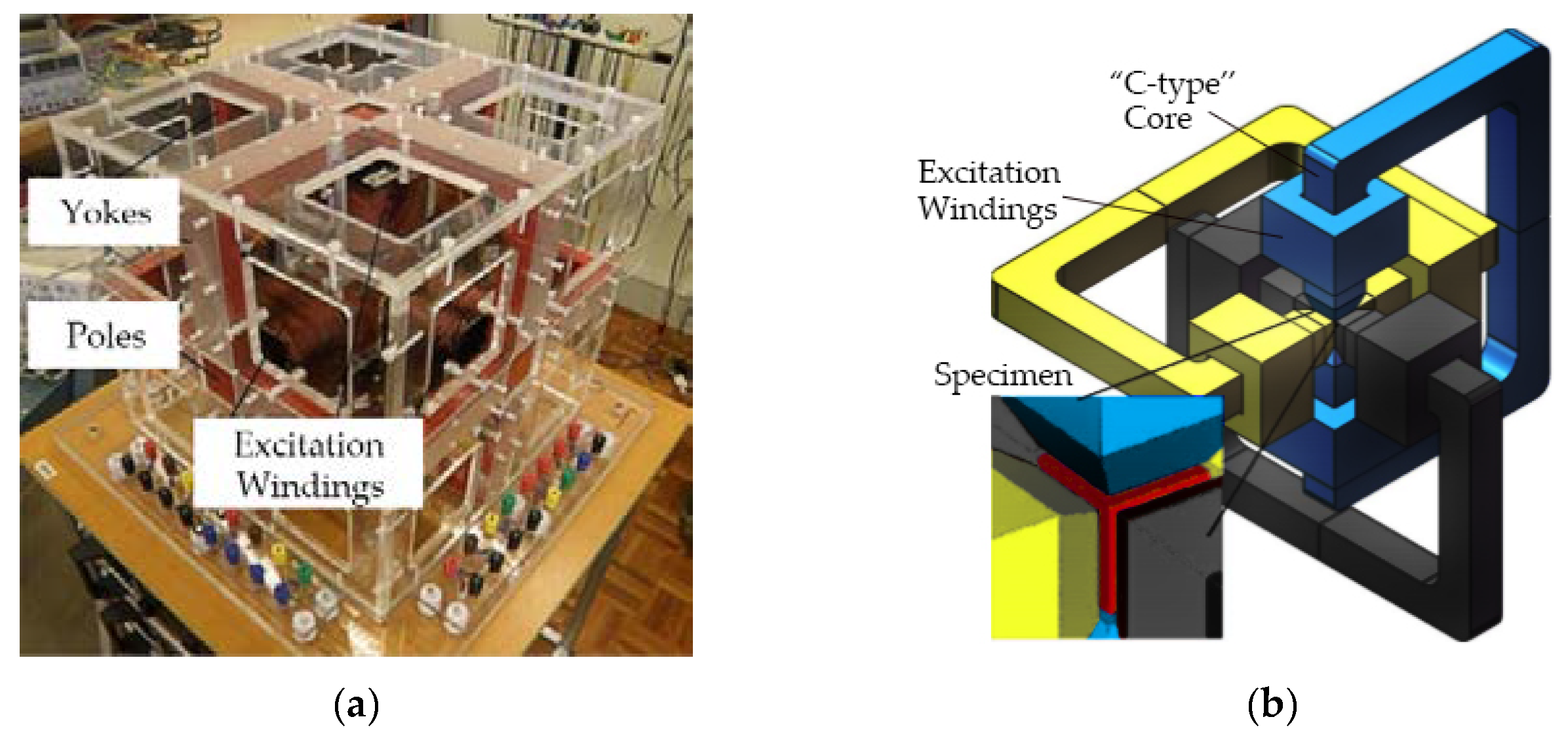 Materials 13 03138 g001 Materials 13 03138 g001