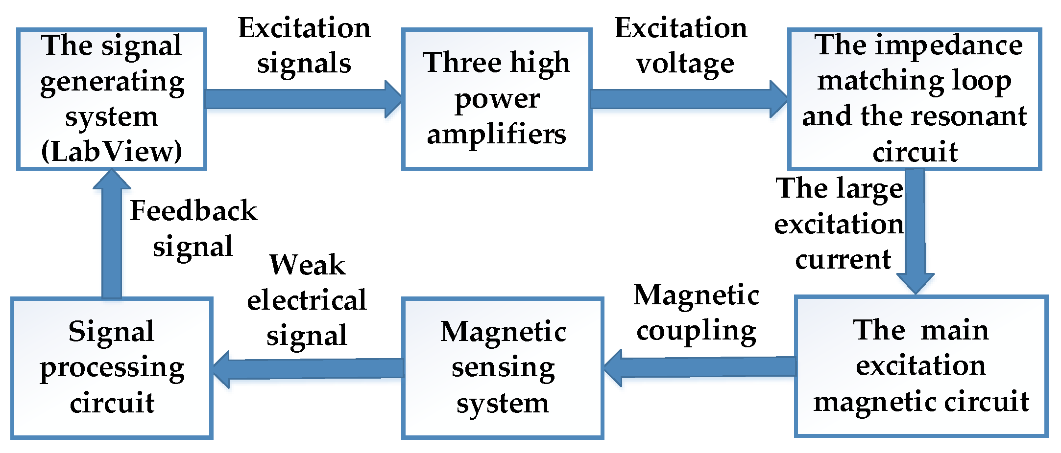 Materials 13 03138 g002 Materials 13 03138 g002