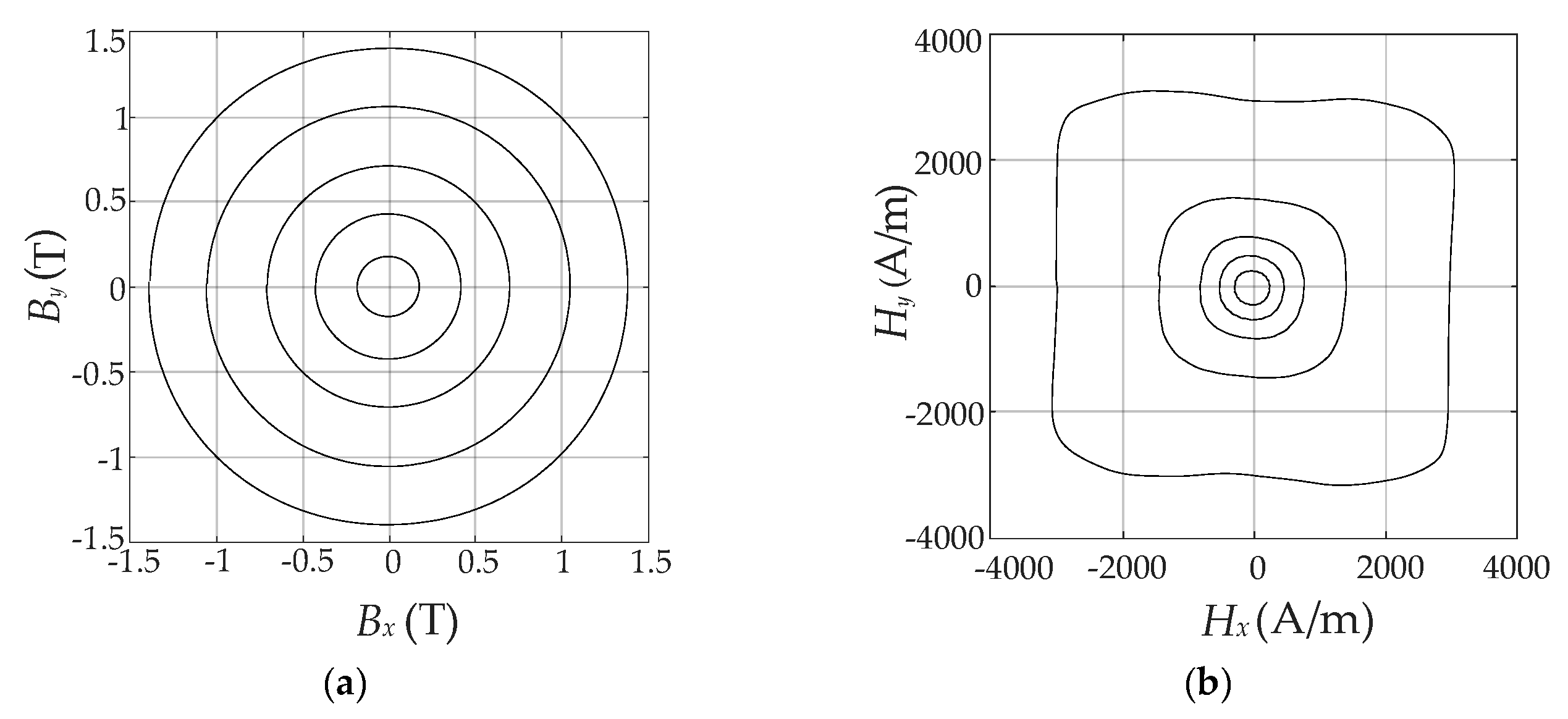 Materials 13 03138 g003 Materials 13 03138 g003