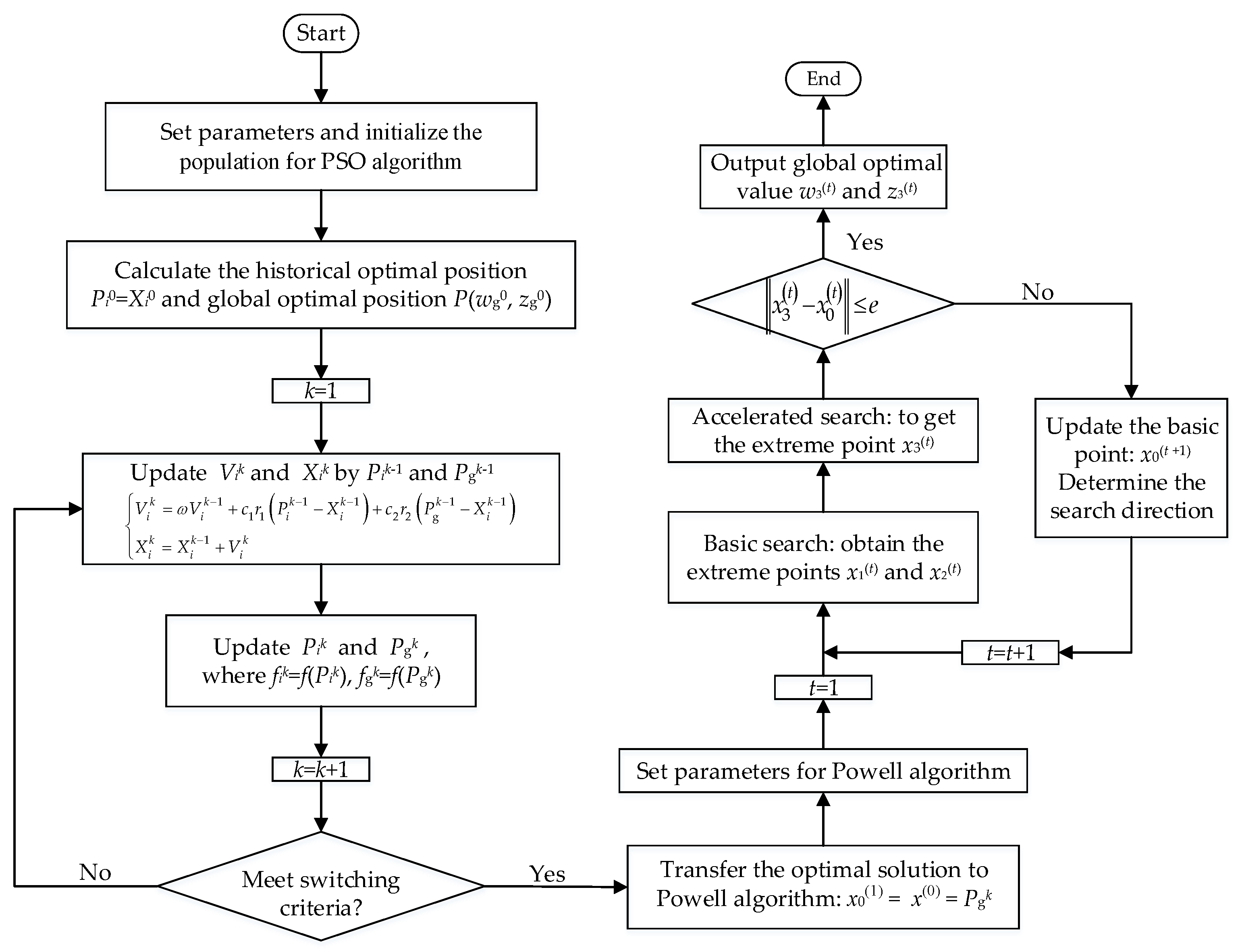 Materials 13 03138 g008 Materials 13 03138 g008