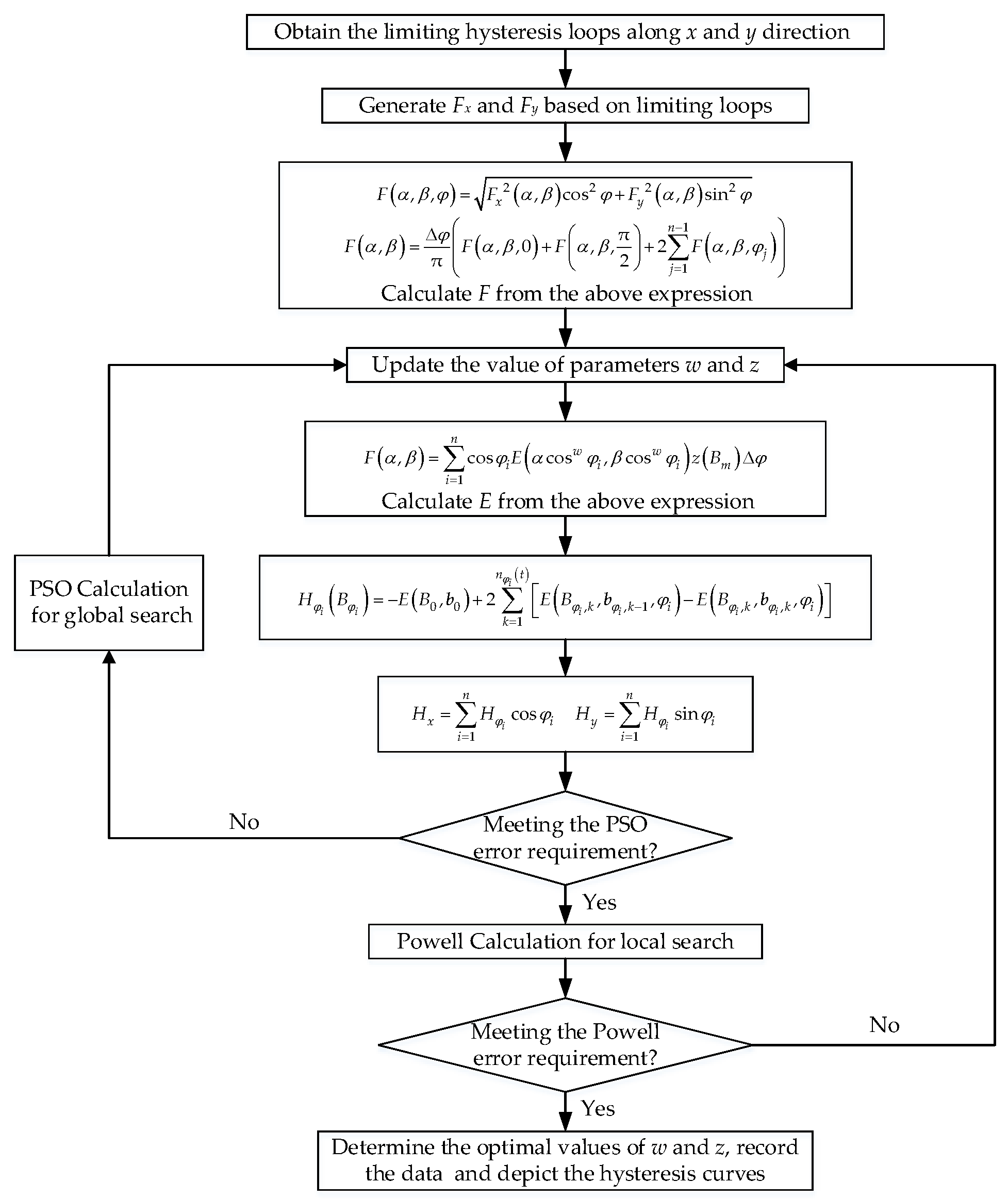 Materials 13 03138 g009 Materials 13 03138 g009