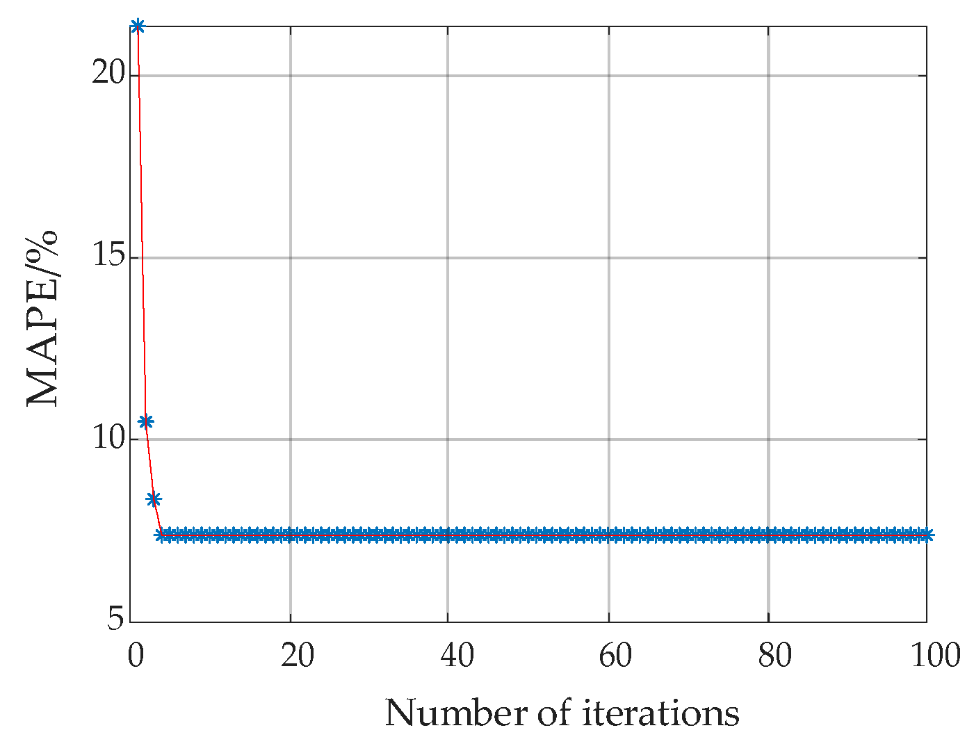Materials 13 03138 g010 Materials 13 03138 g010