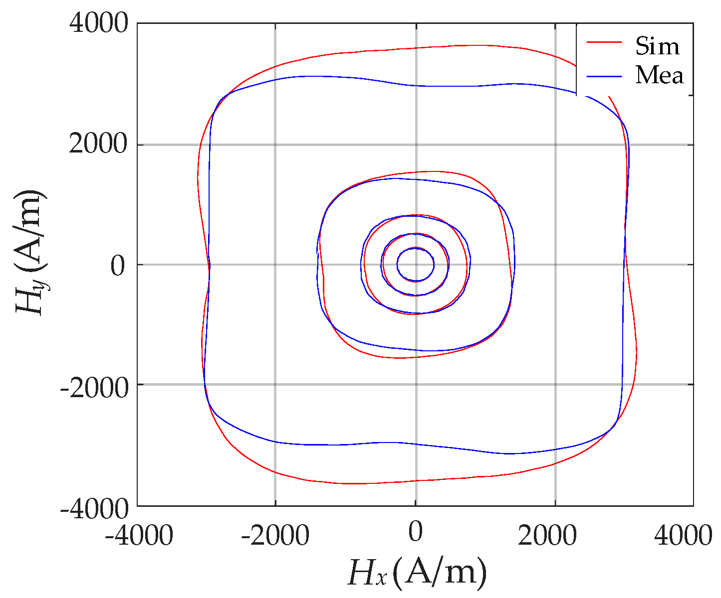 Materials 13 03138 g011 Materials 13 03138 g011