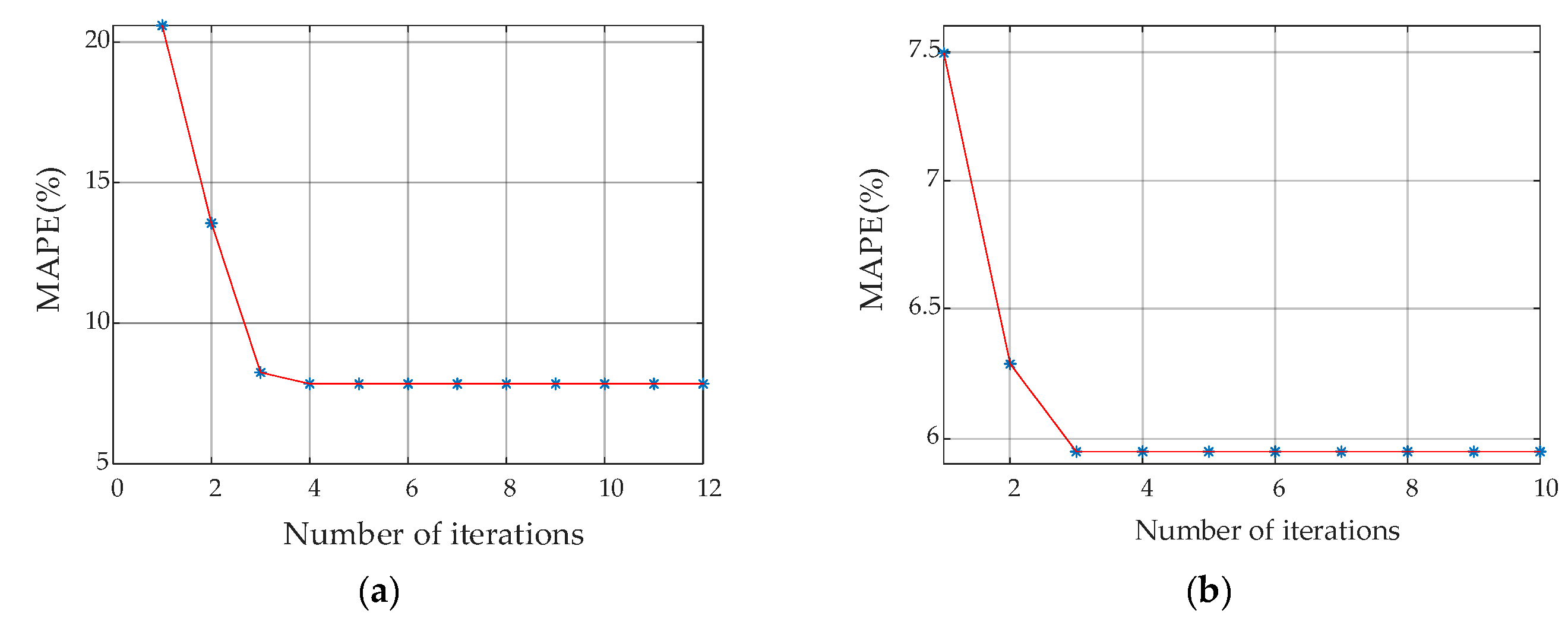 Materials 13 03138 g012 Materials 13 03138 g012