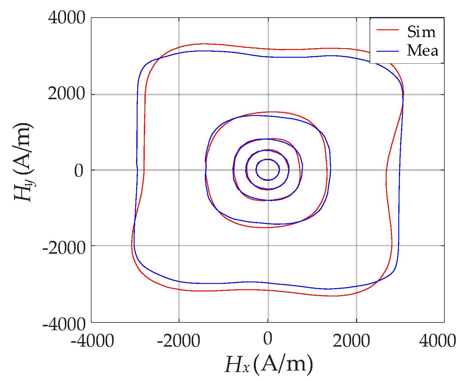 Materials 13 03138 g013 Materials 13 03138 g013