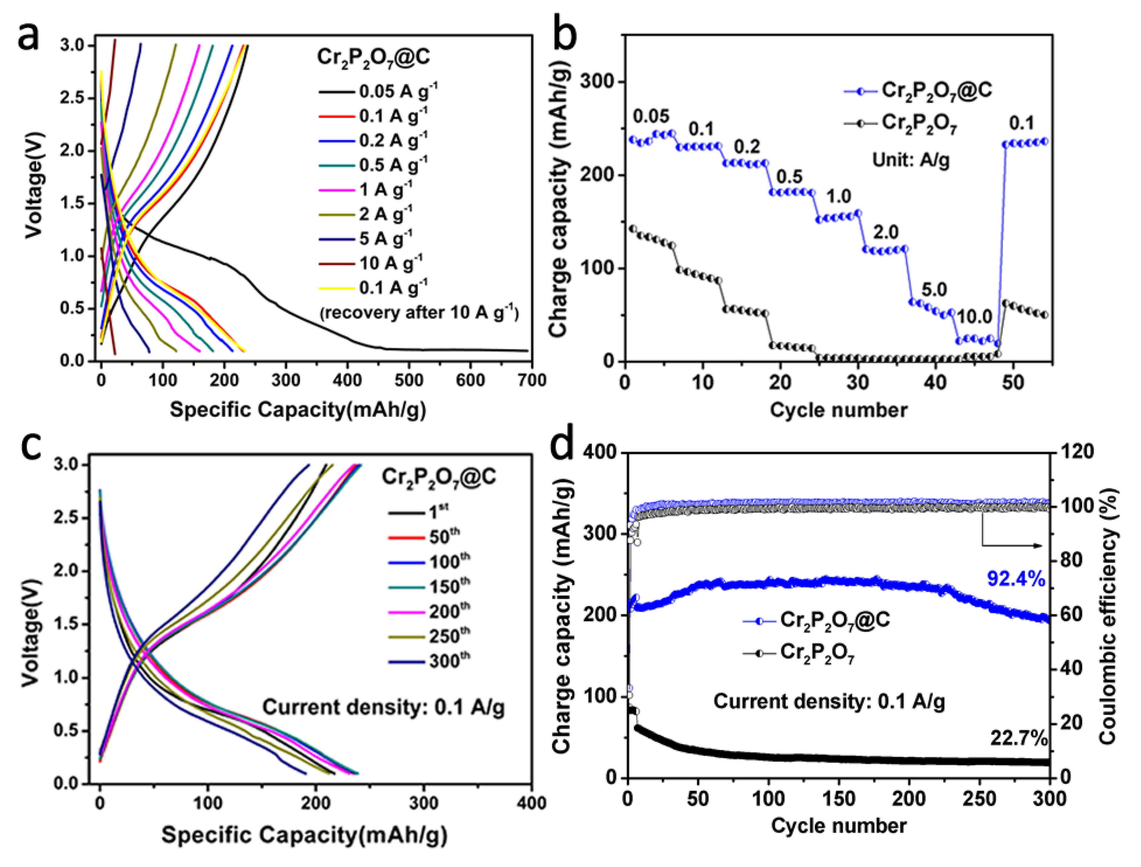 Materials 13 03139 g004