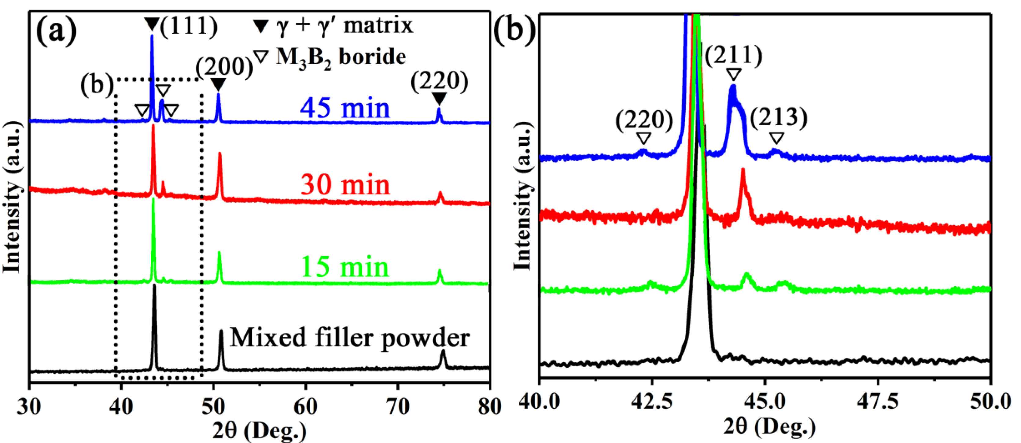 Materials 13 03140 g004 Materials 13 03140 g004