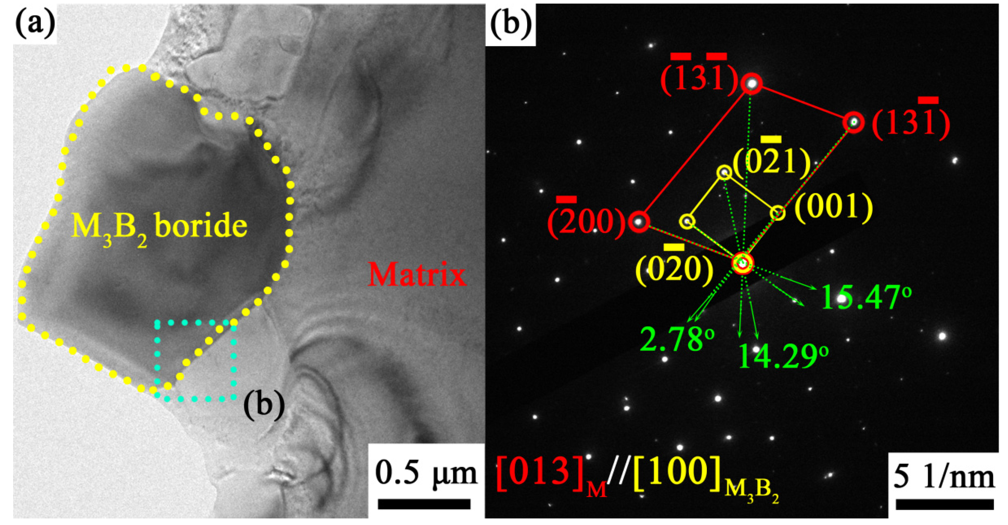 Materials 13 03140 g006 Materials 13 03140 g006