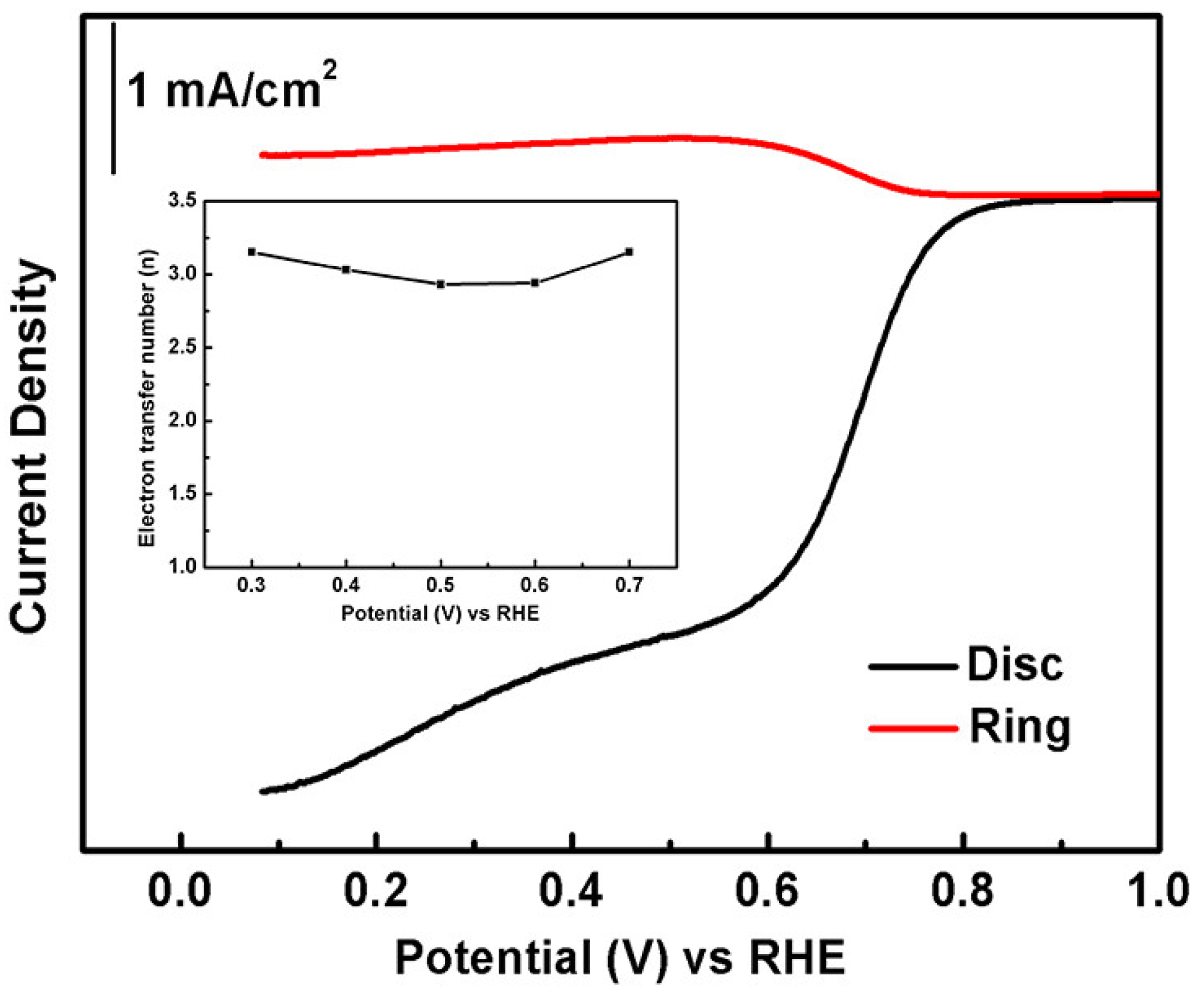 Materials 13 03142 g005 Materials 13 03142 g005
