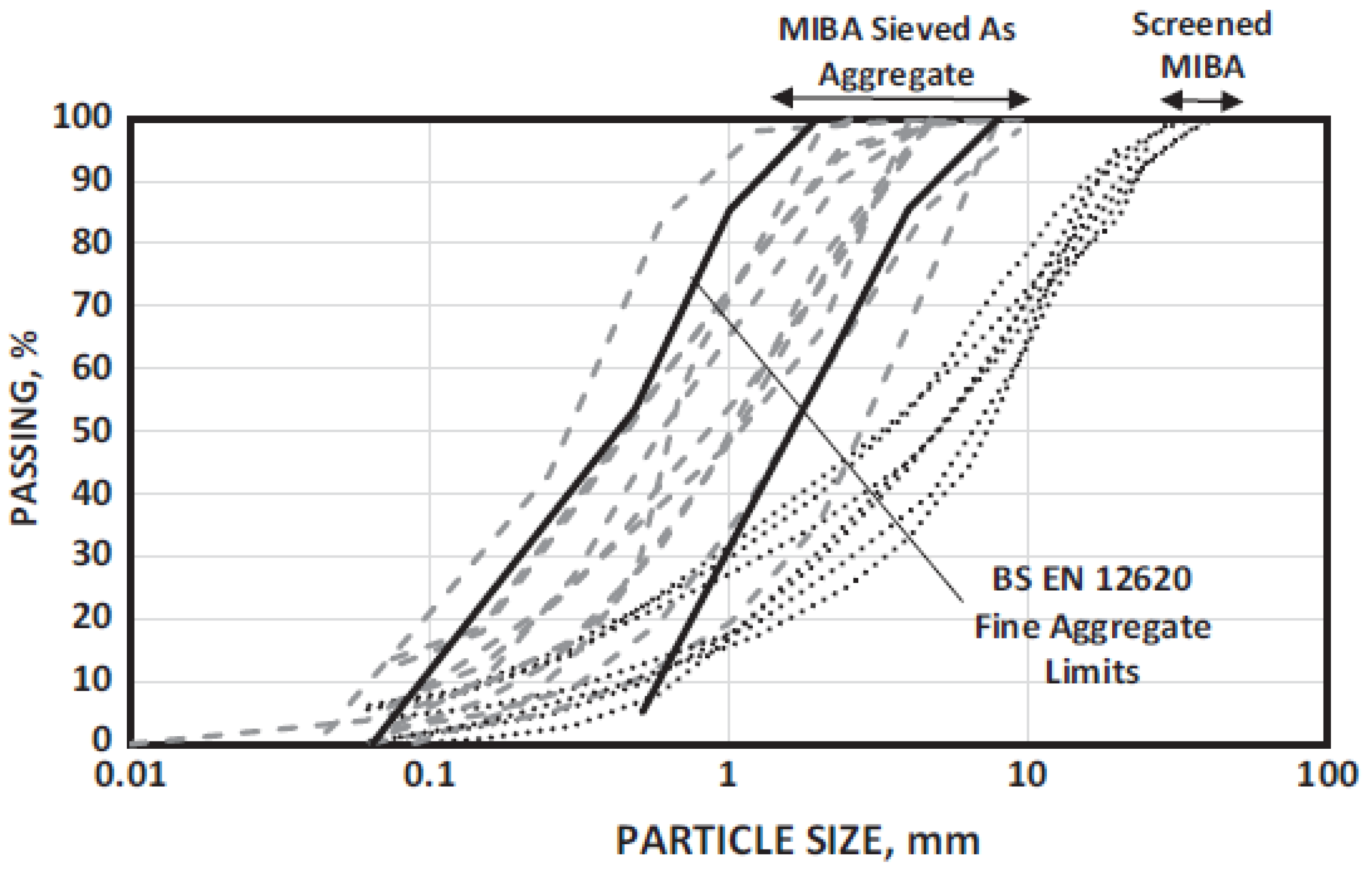 Materials 13 03143 g002
