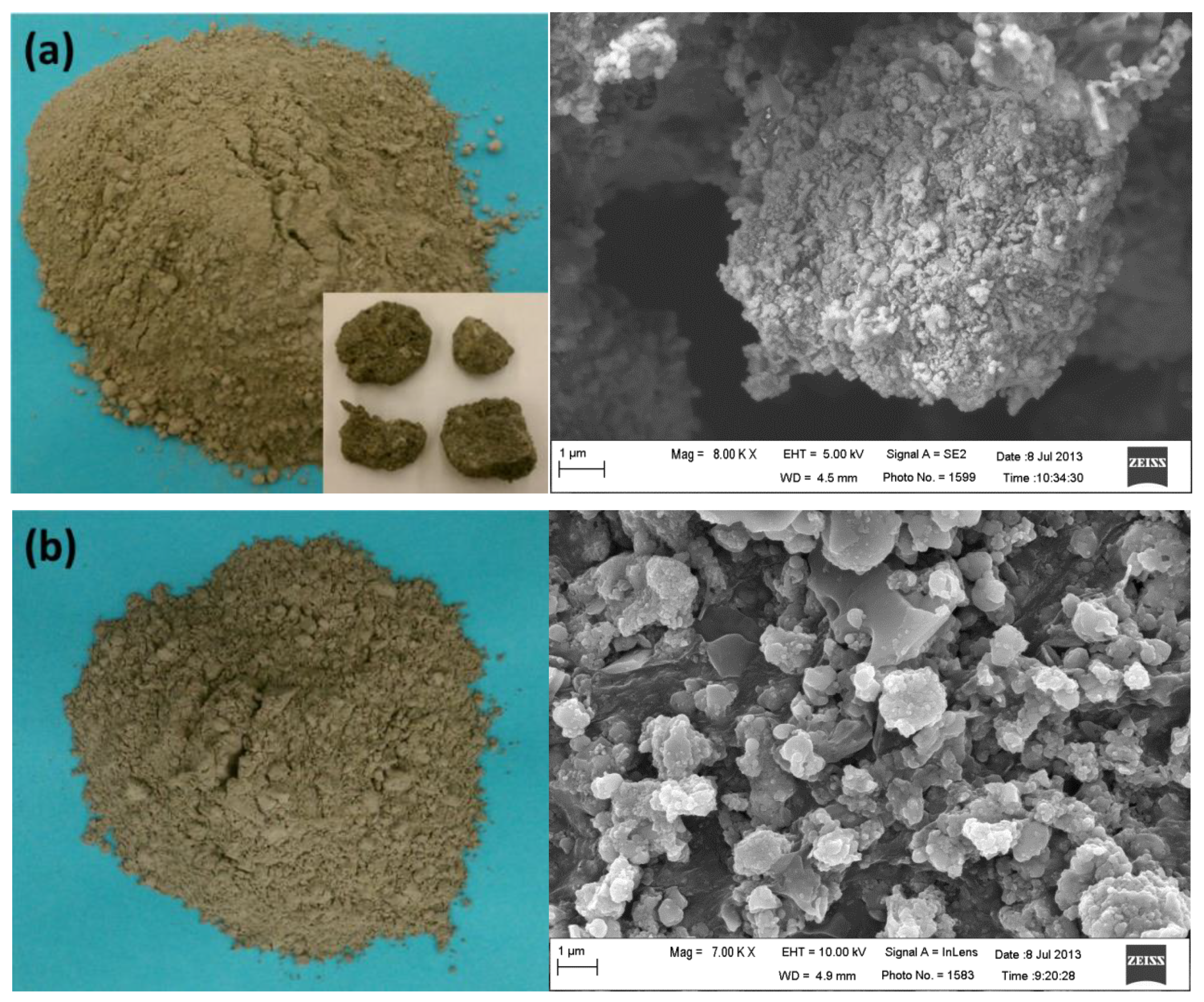 Materials 13 03143 g003