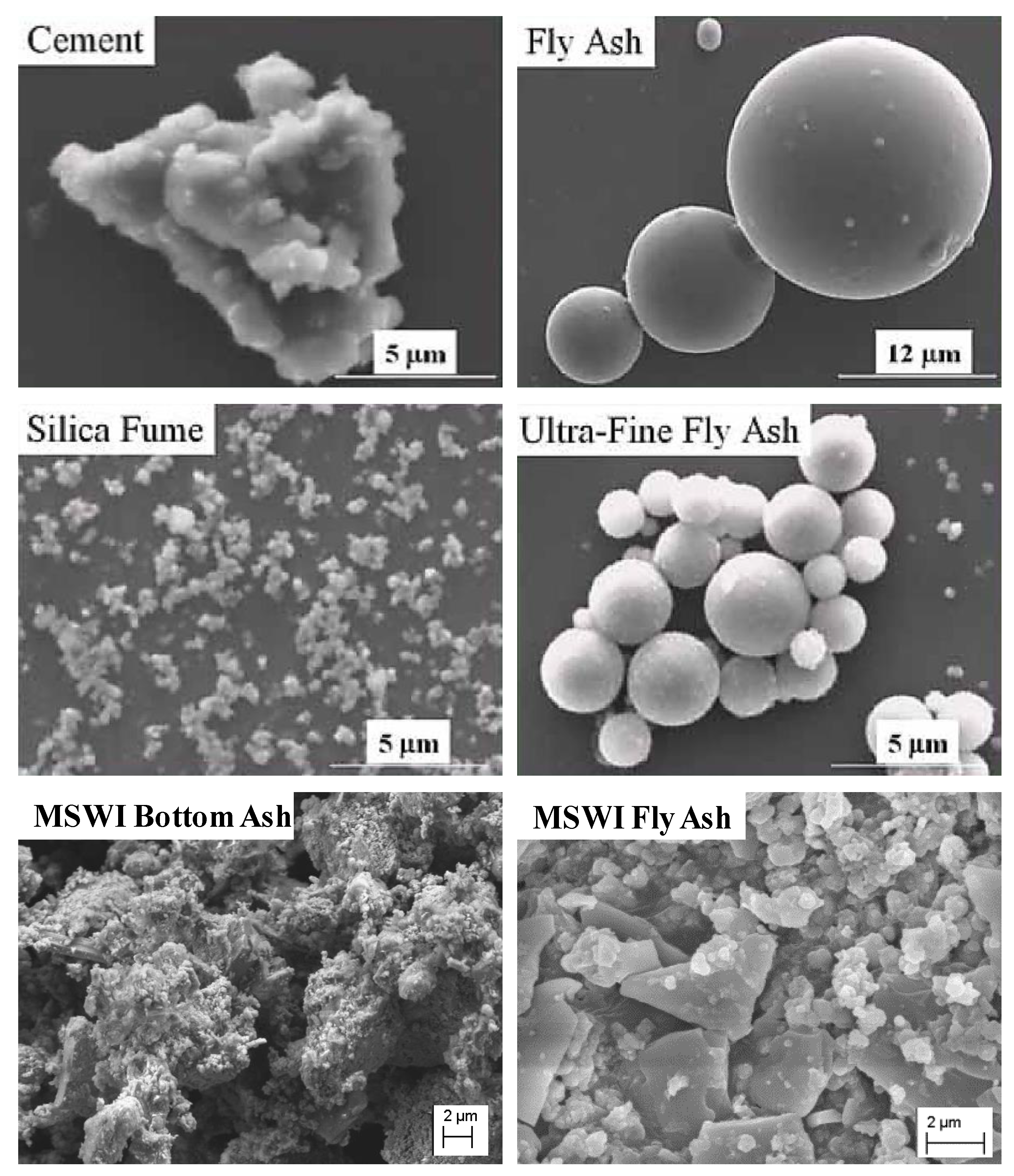 Materials 13 03143 g004