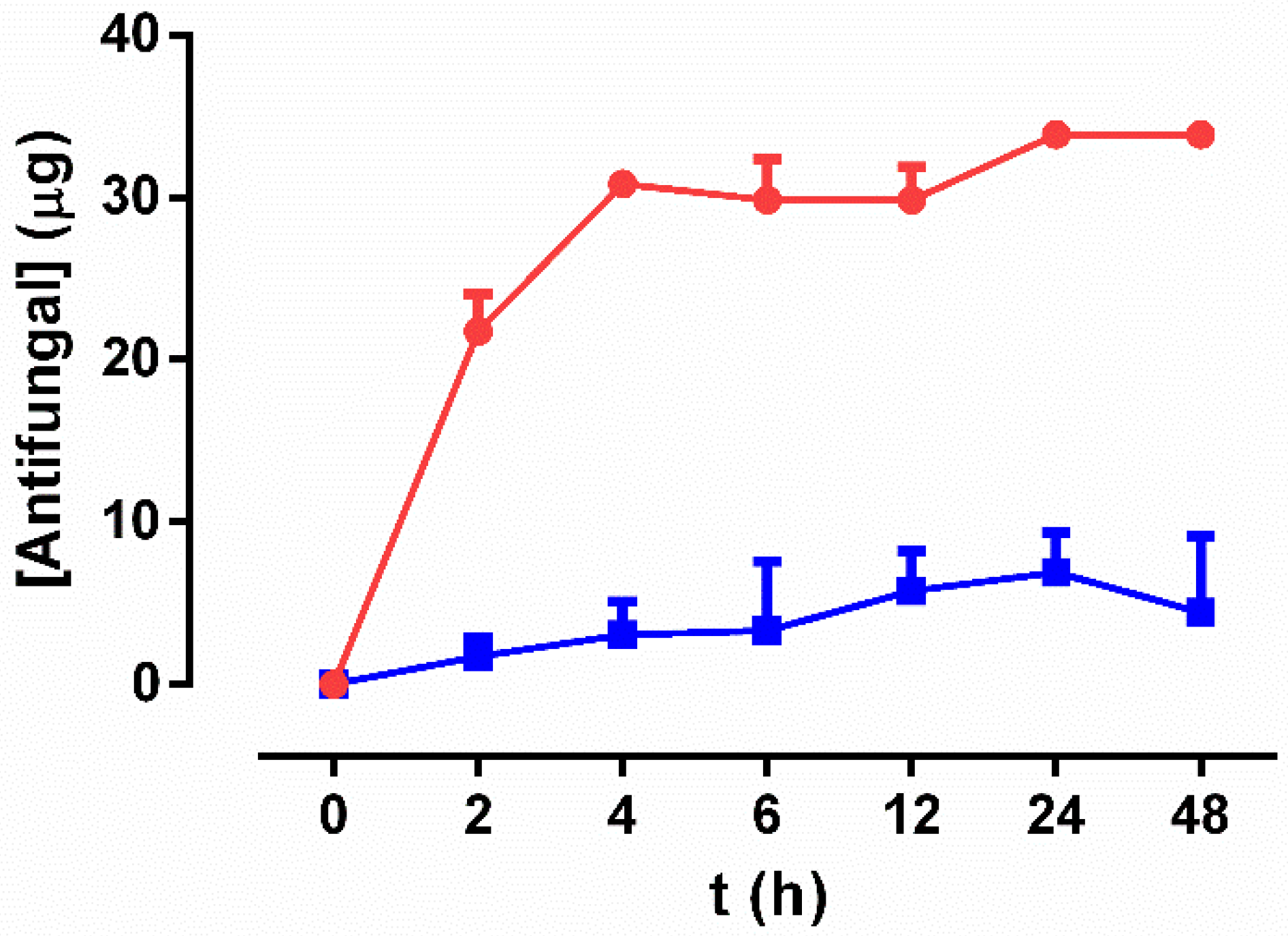 Materials 13 03144 g002