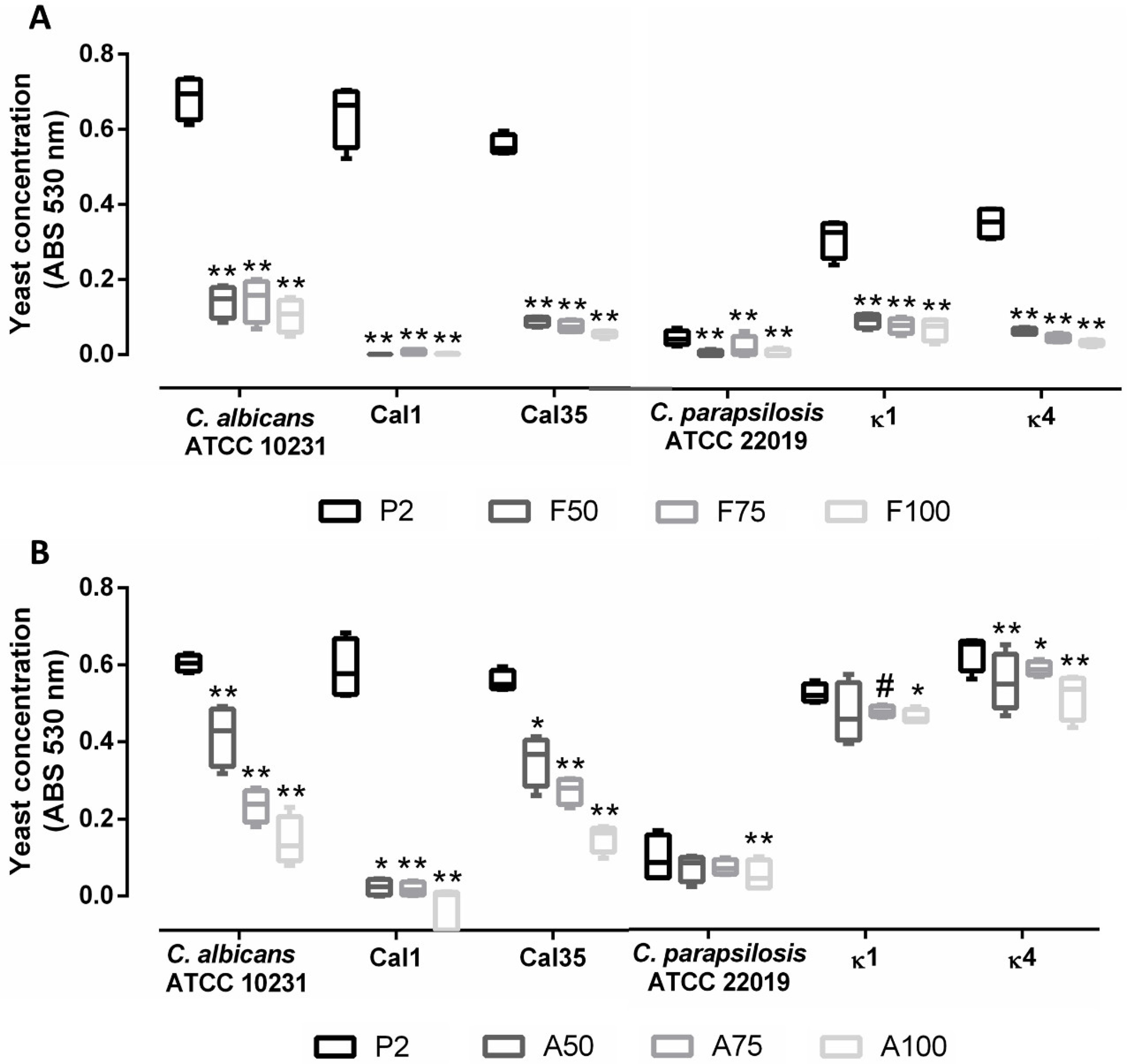 Materials 13 03144 g004