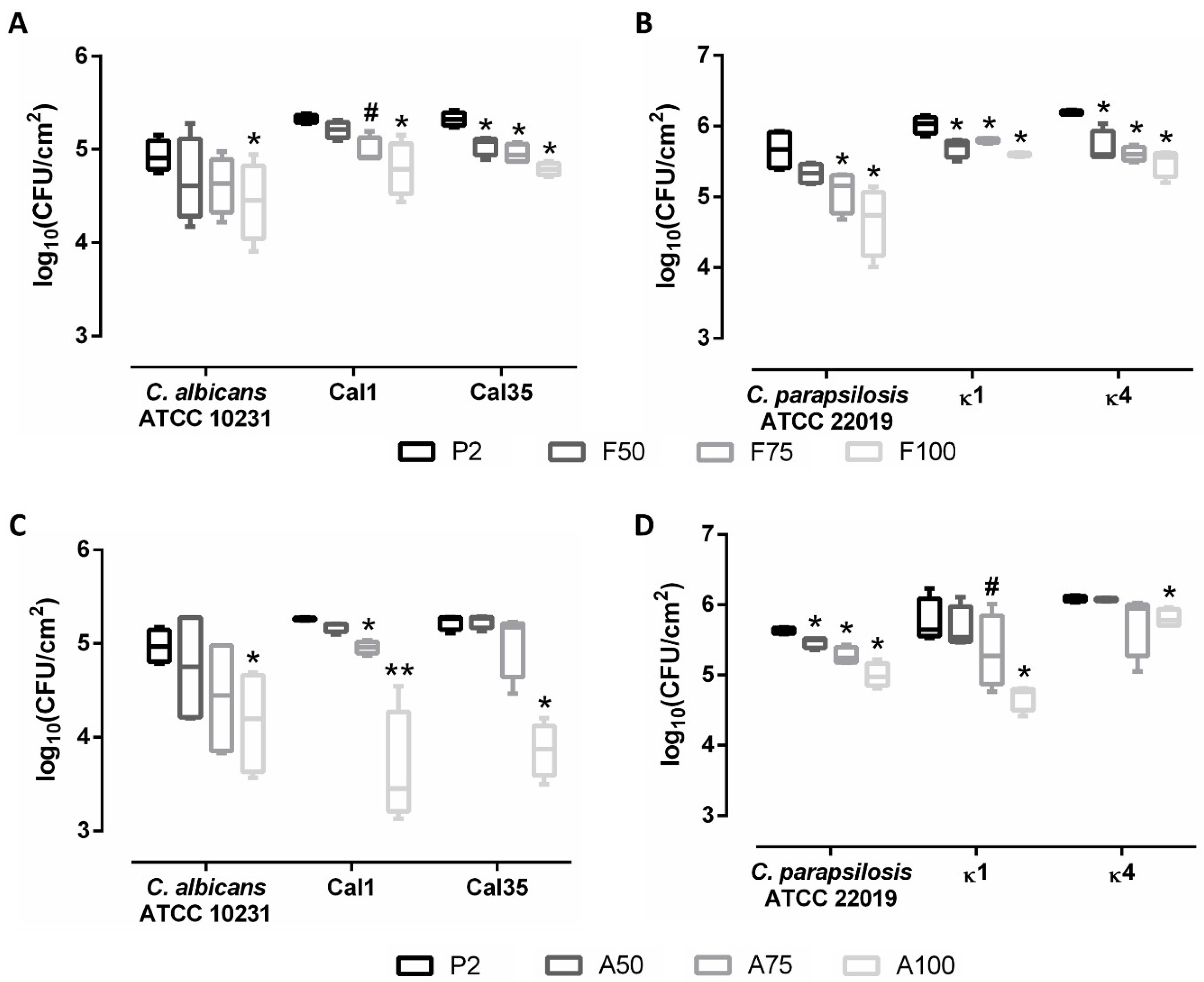 Materials 13 03144 g005