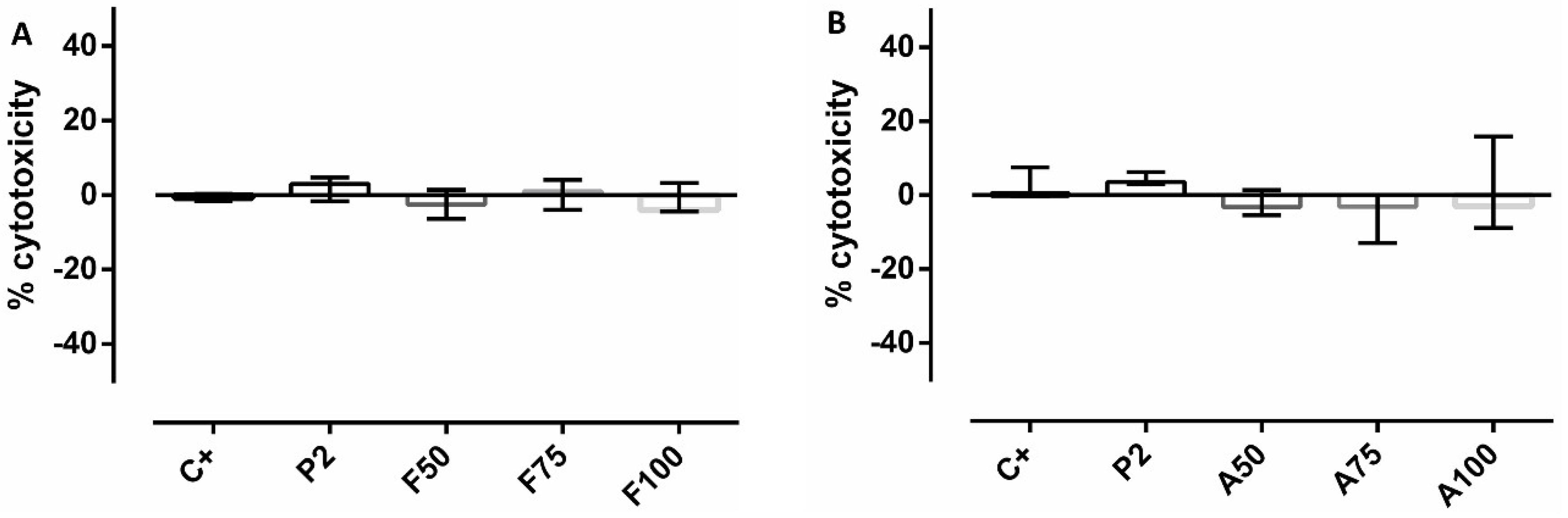 Materials 13 03144 g007