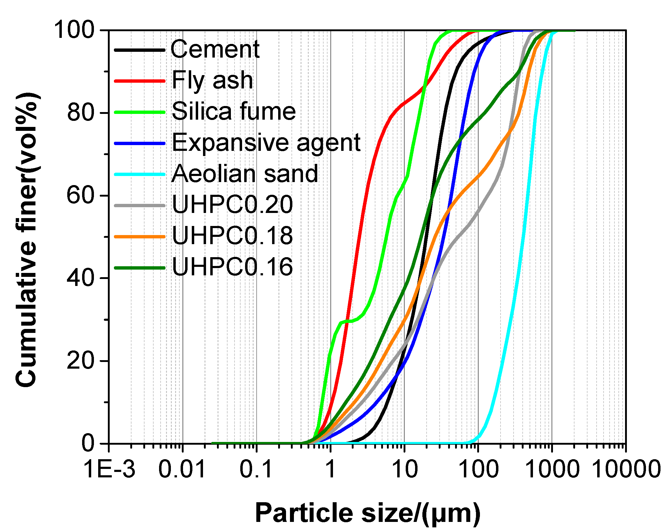 Materials 13 03148 g001 Materials 13 03148 g001
