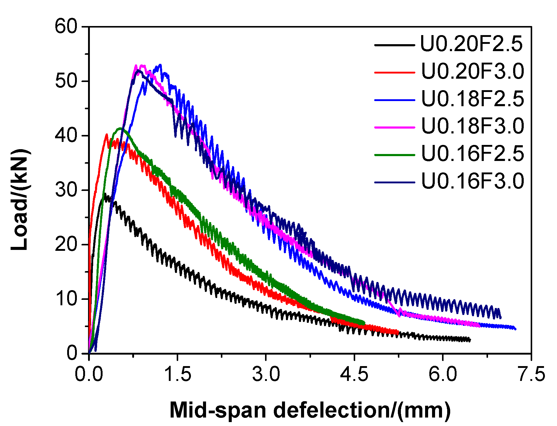 Materials 13 03148 g006 Materials 13 03148 g006